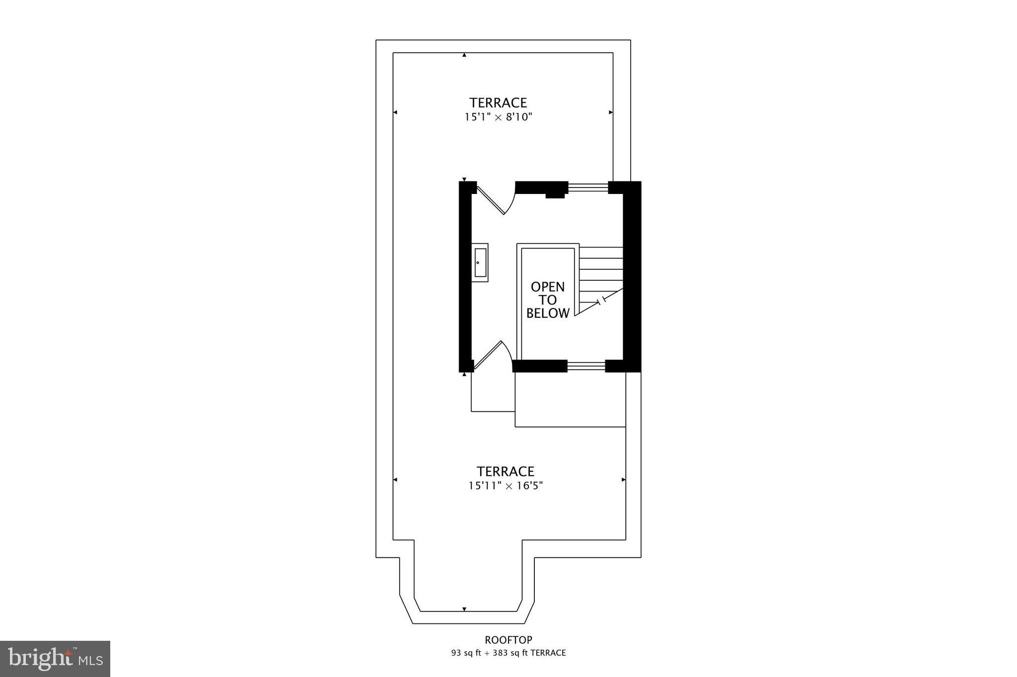 SHAW - Residential Income