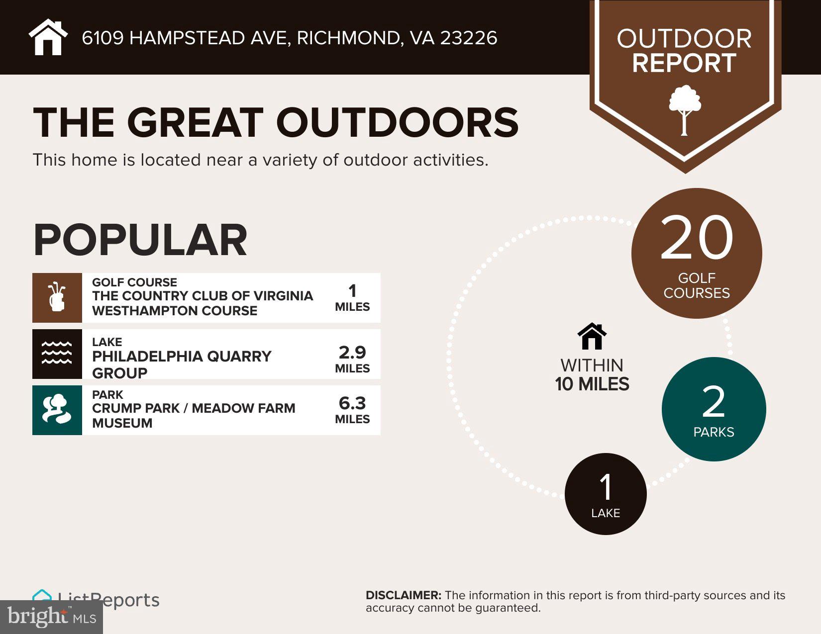 WESTVIEW MANOR - Residential