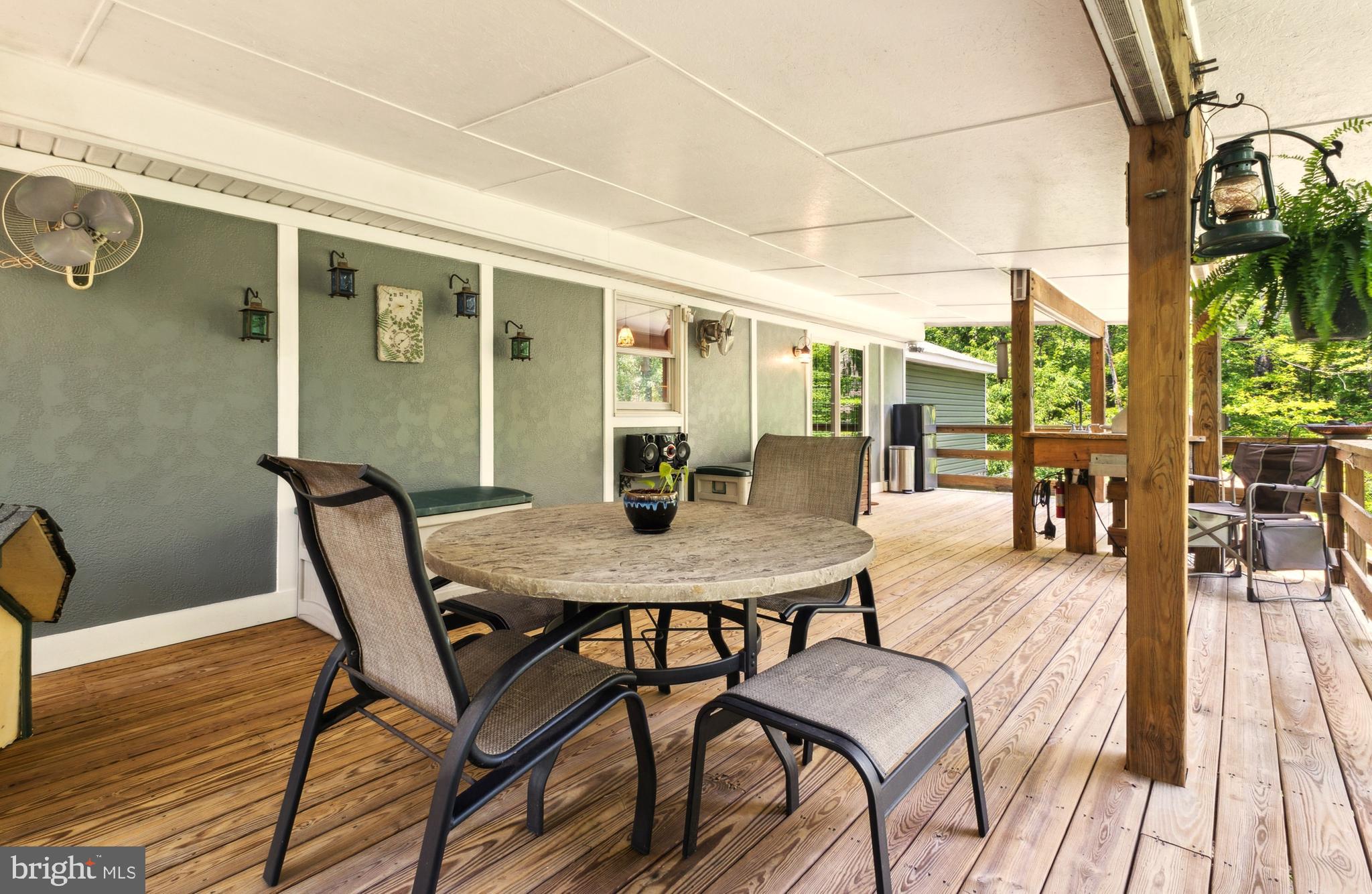 BULL RUN MOUNTAIN ESTATE - Residential