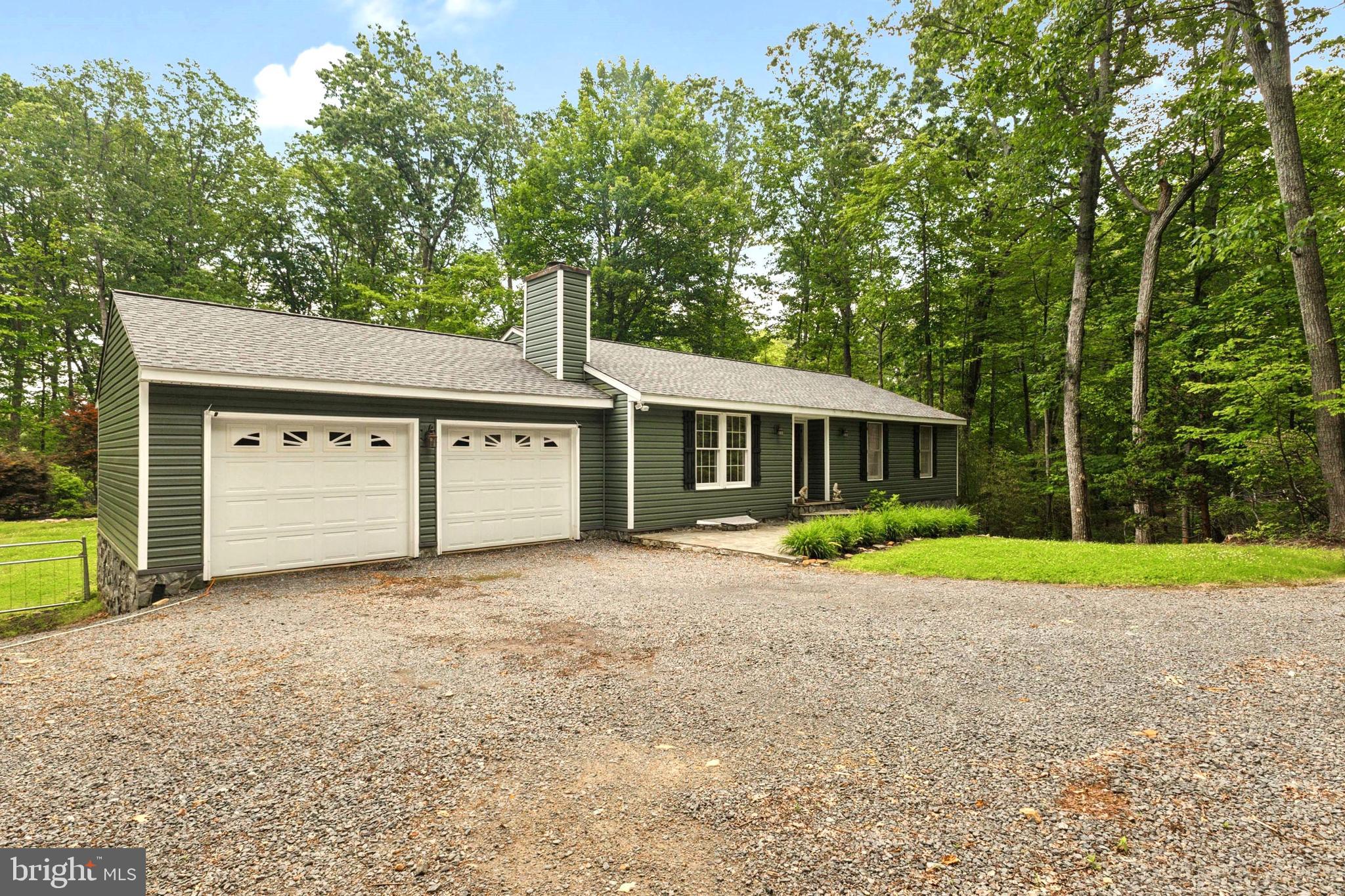 BULL RUN MOUNTAIN ESTATE - Residential