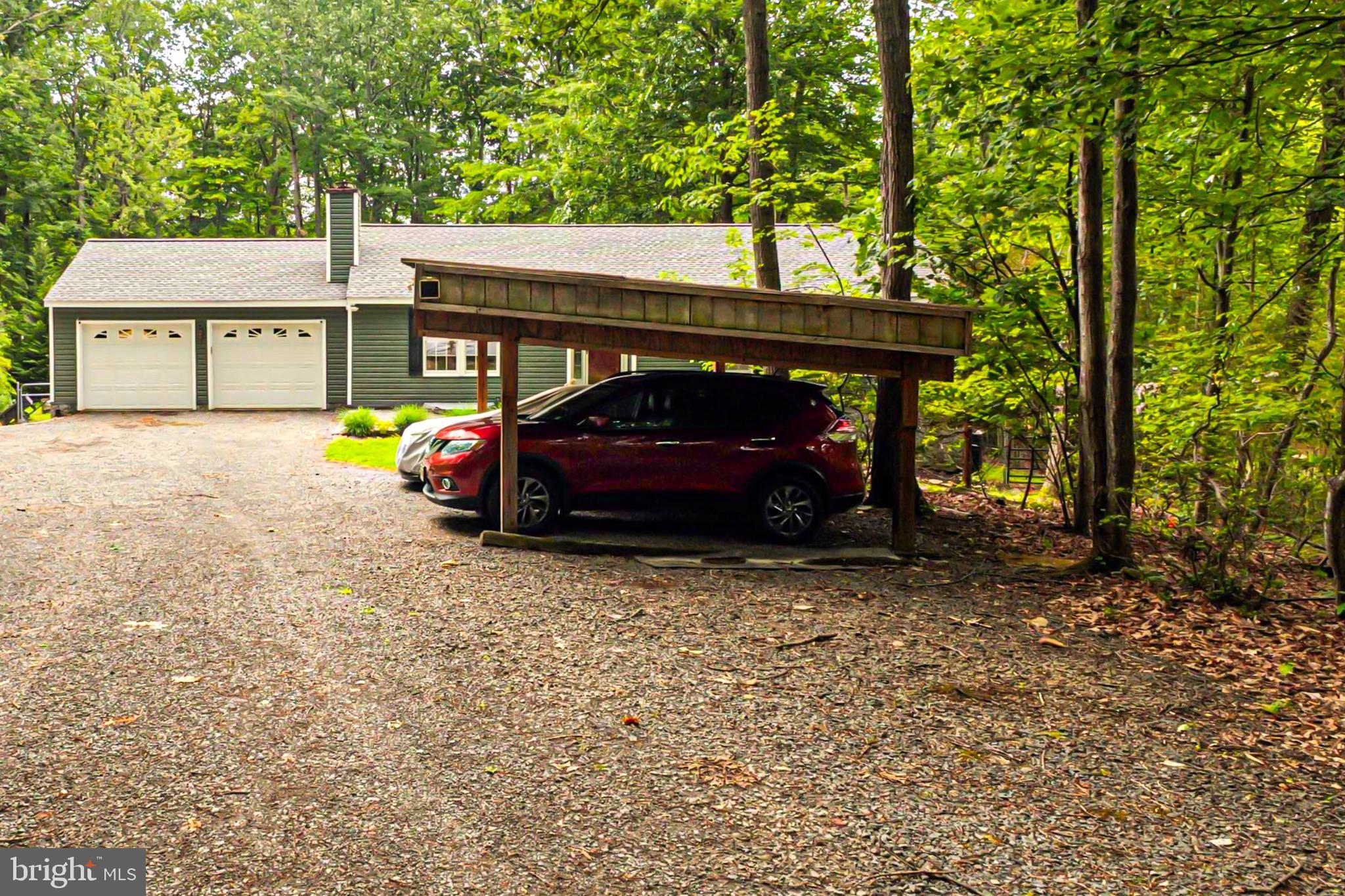 BULL RUN MOUNTAIN ESTATE - Residential