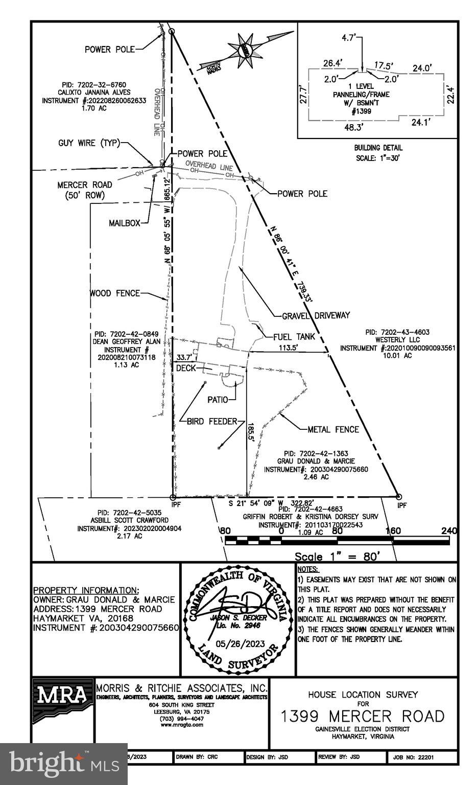 BULL RUN MOUNTAIN ESTATE - Residential