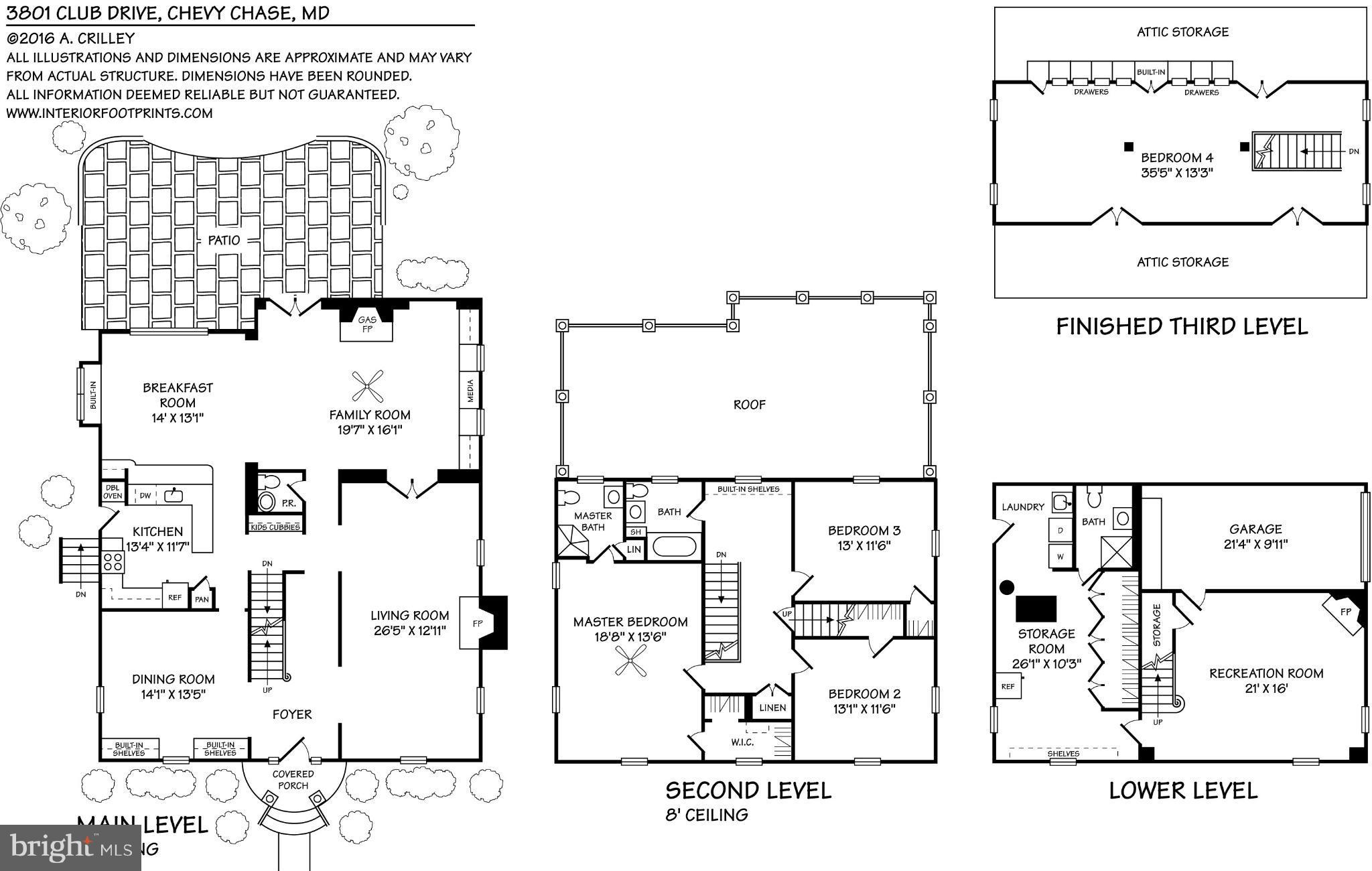 CHEVY CHASE - Residential