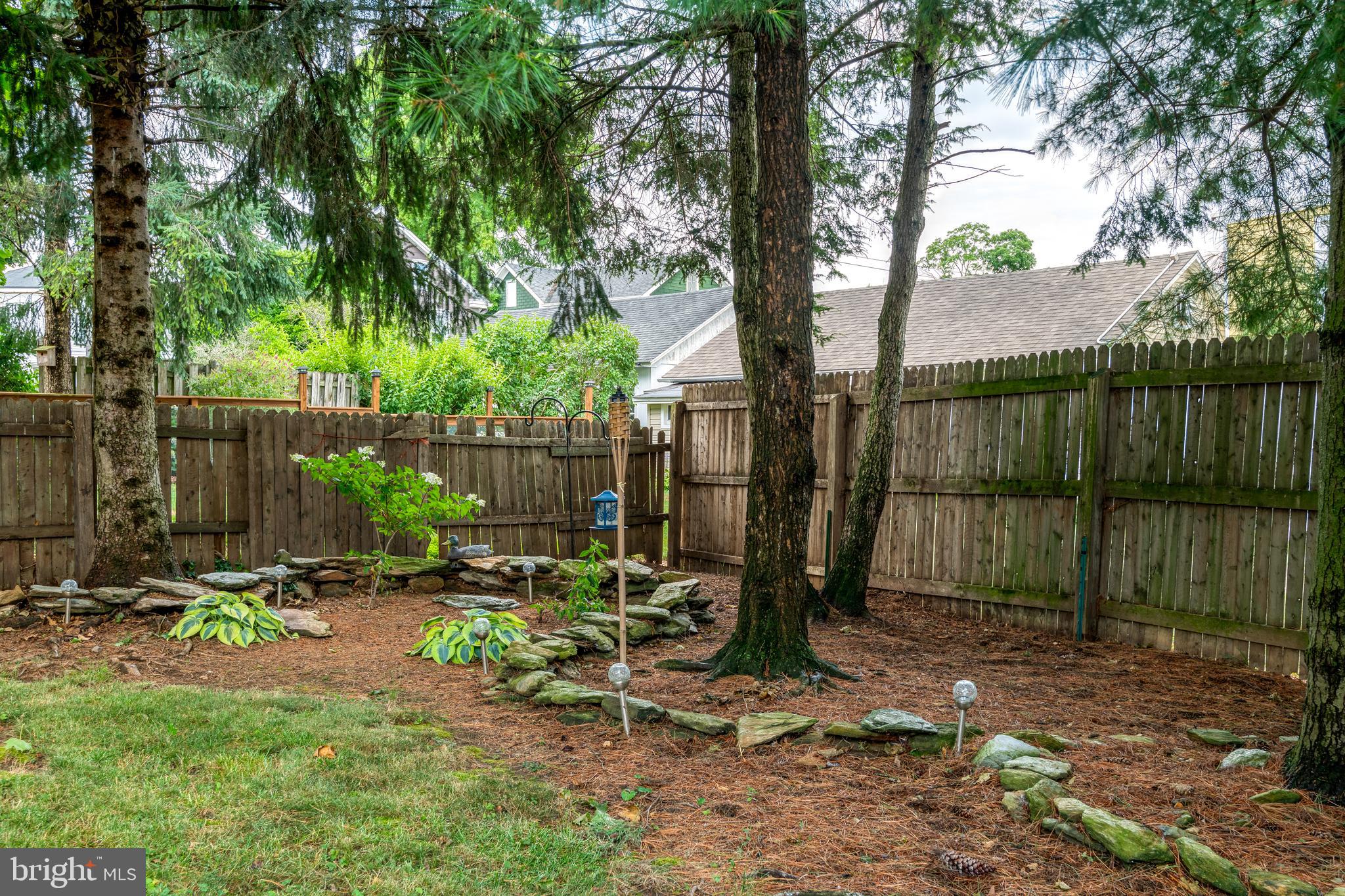 LITITZ BOROUGH - Residential