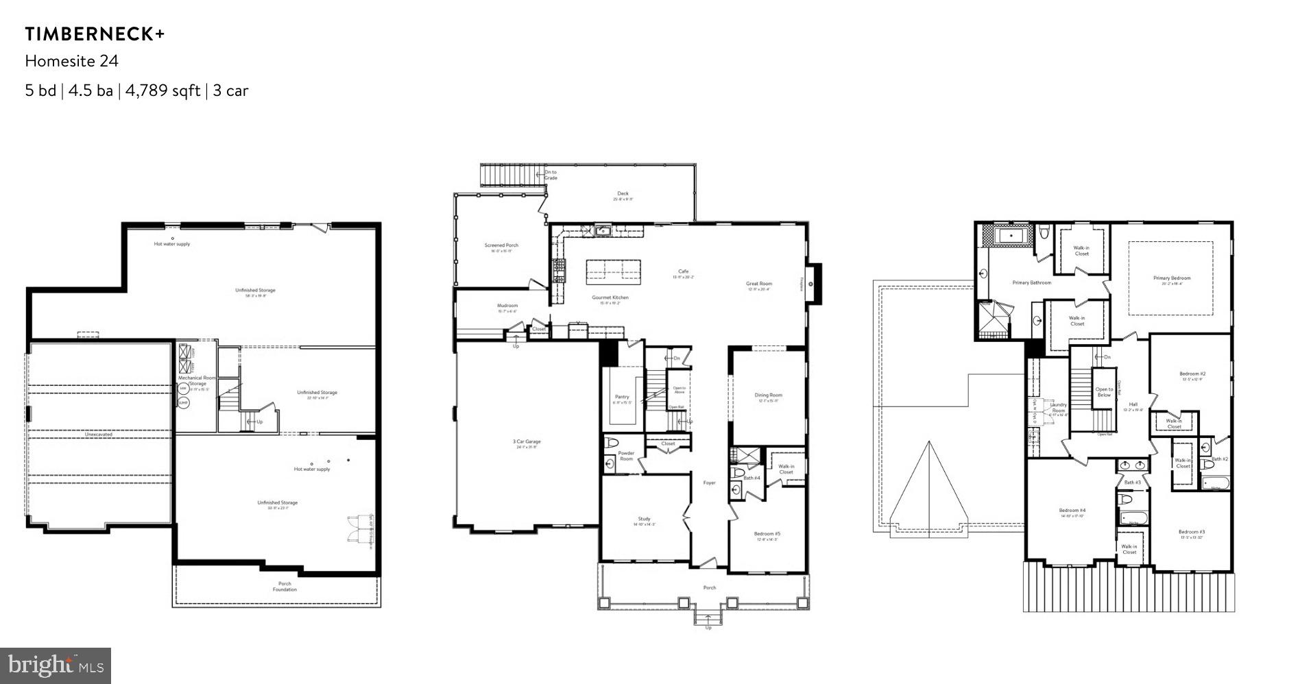 GLENMORE FARM - Residential