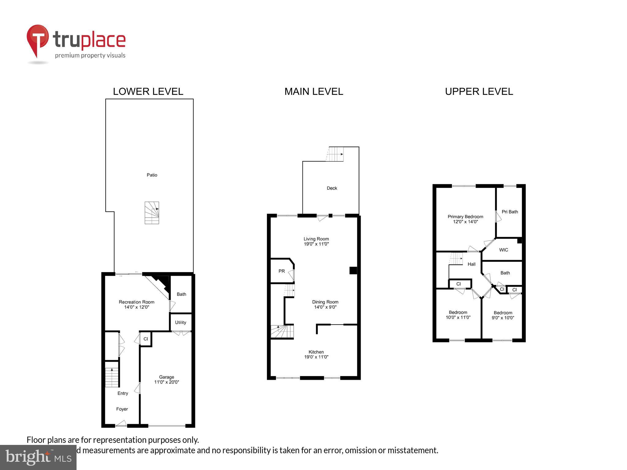 SUNNYSIDE - Residential