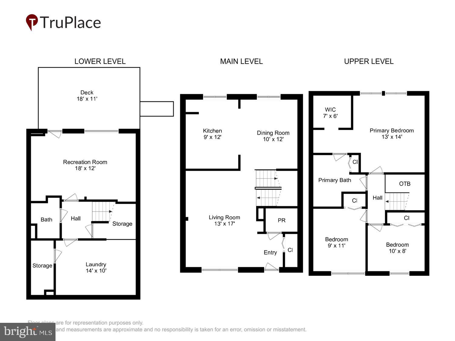 NEWINGTON FOREST - Residential