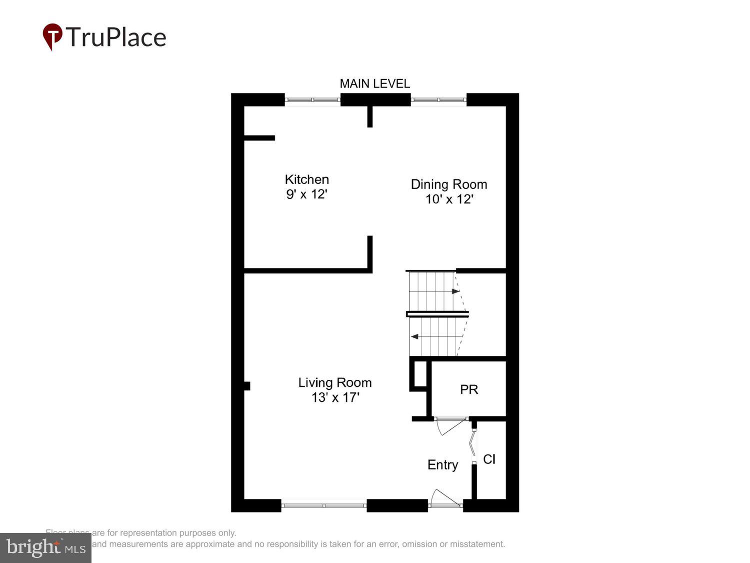 NEWINGTON FOREST - Residential