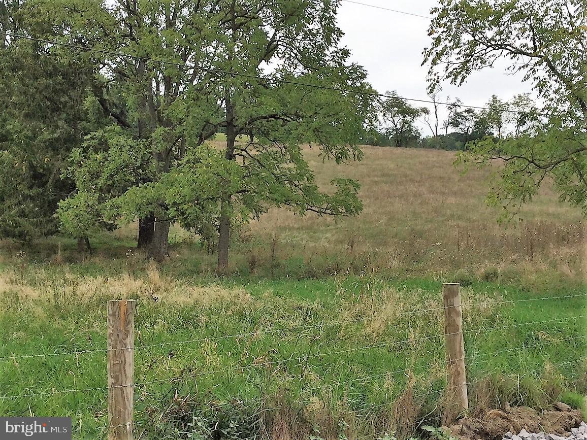 NONE AVAILABLE - Land