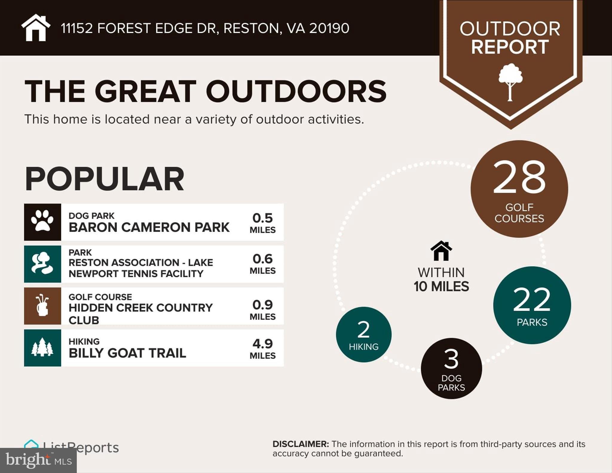 FOREST EDGE - Residential