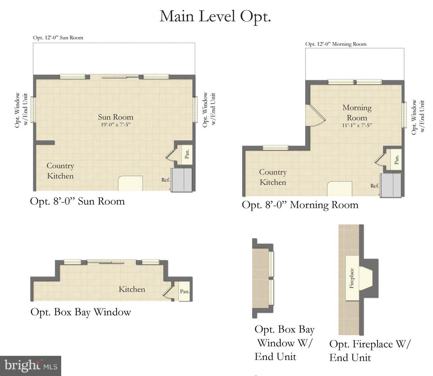MARTINSBURG STATION - Residential