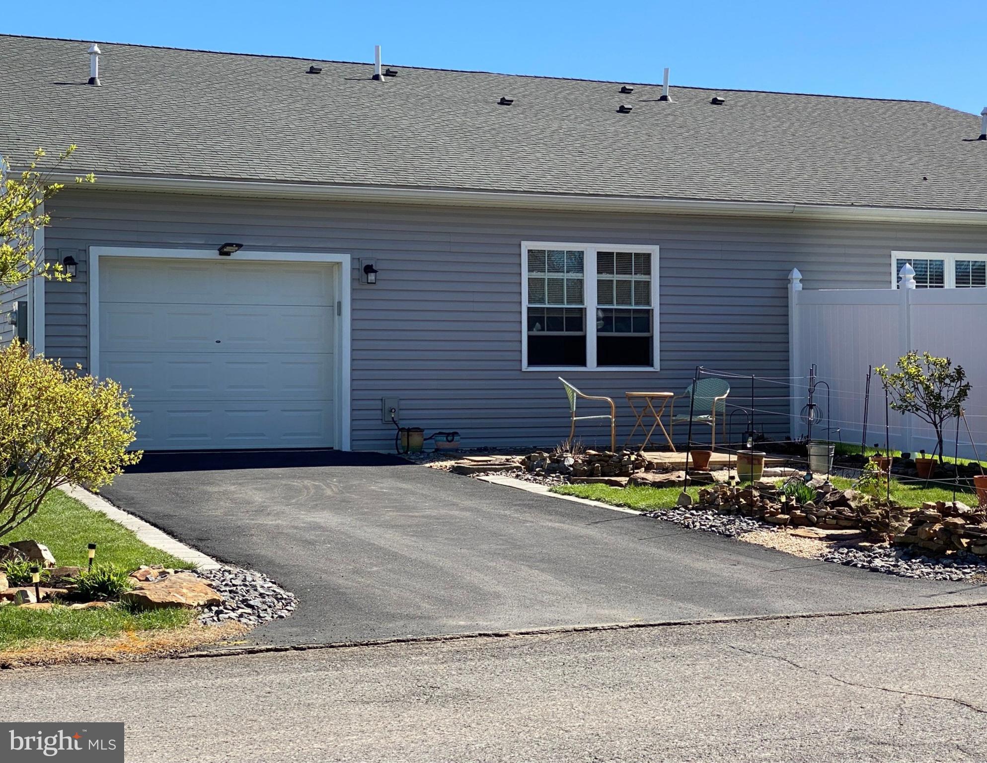 PRICHARD FARMS - Residential