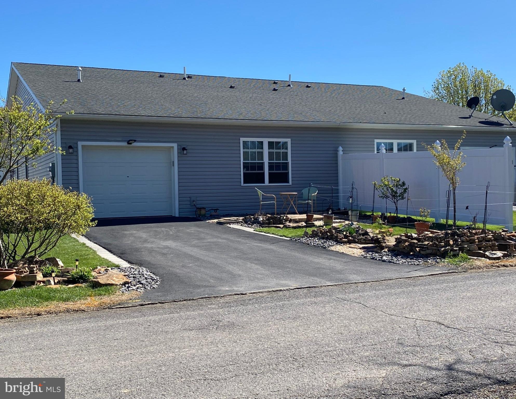 PRICHARD FARMS - Residential