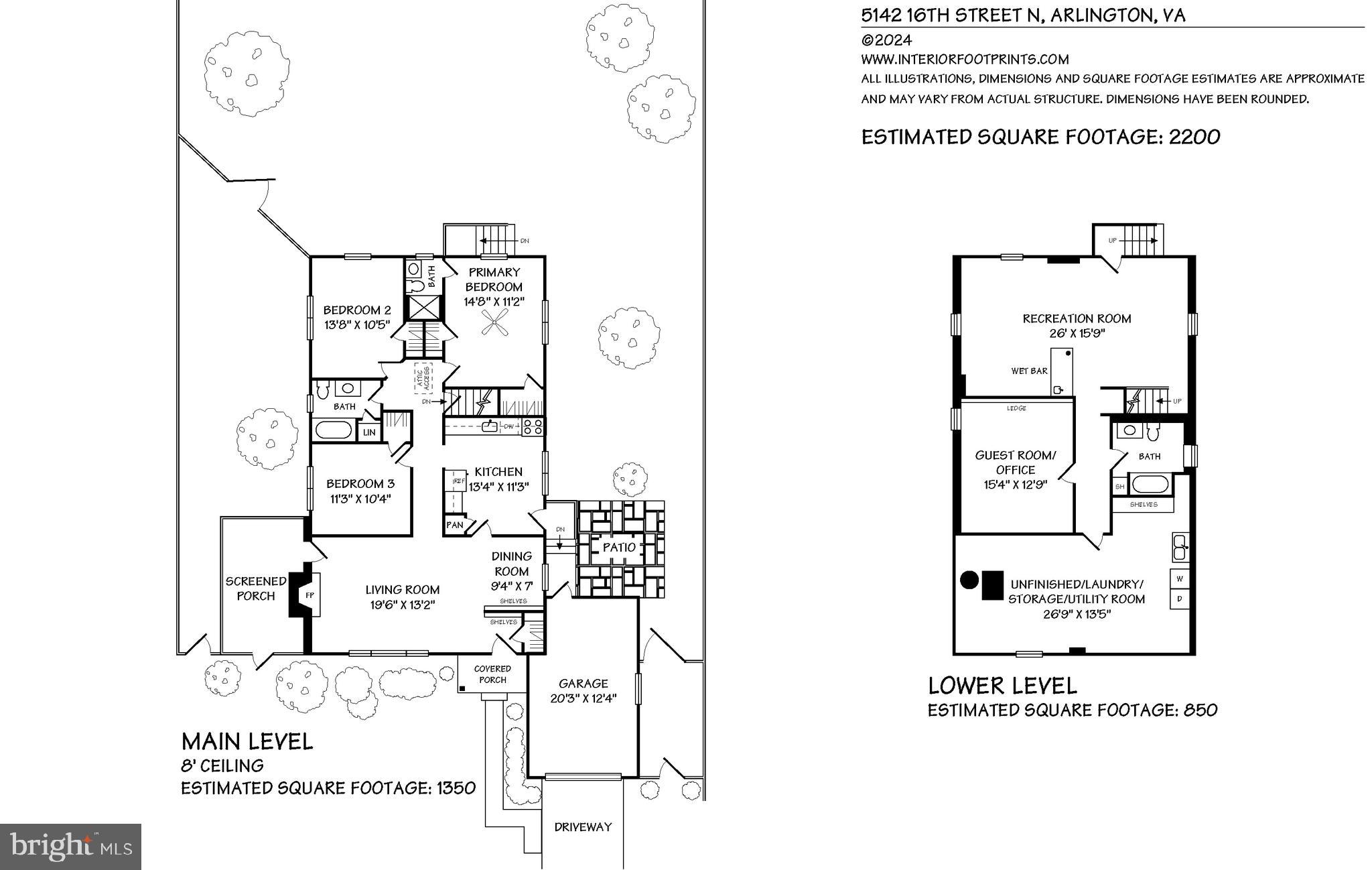 WAYCROFT WOODLAWN - Residential