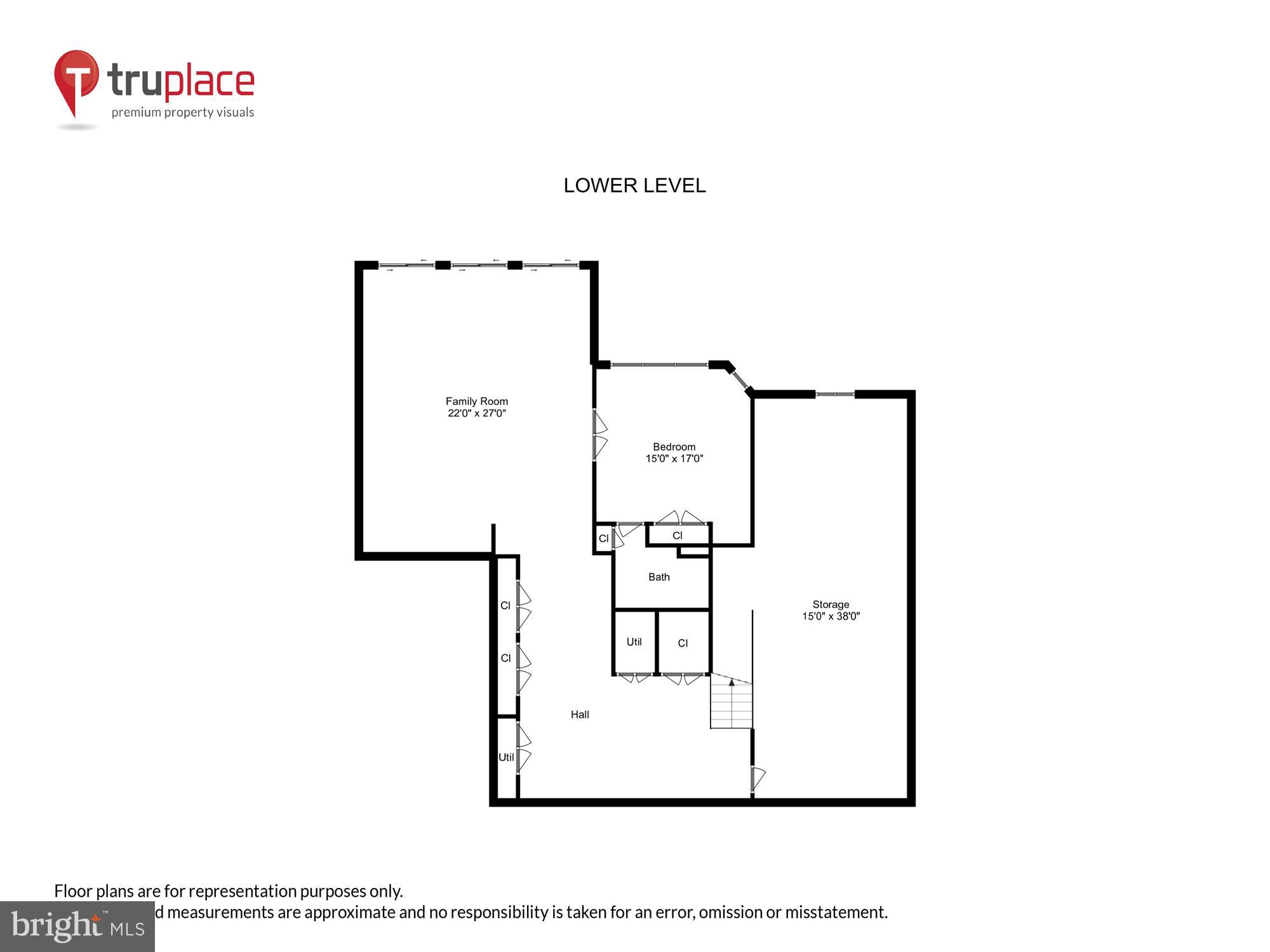 STONINGTON - Residential