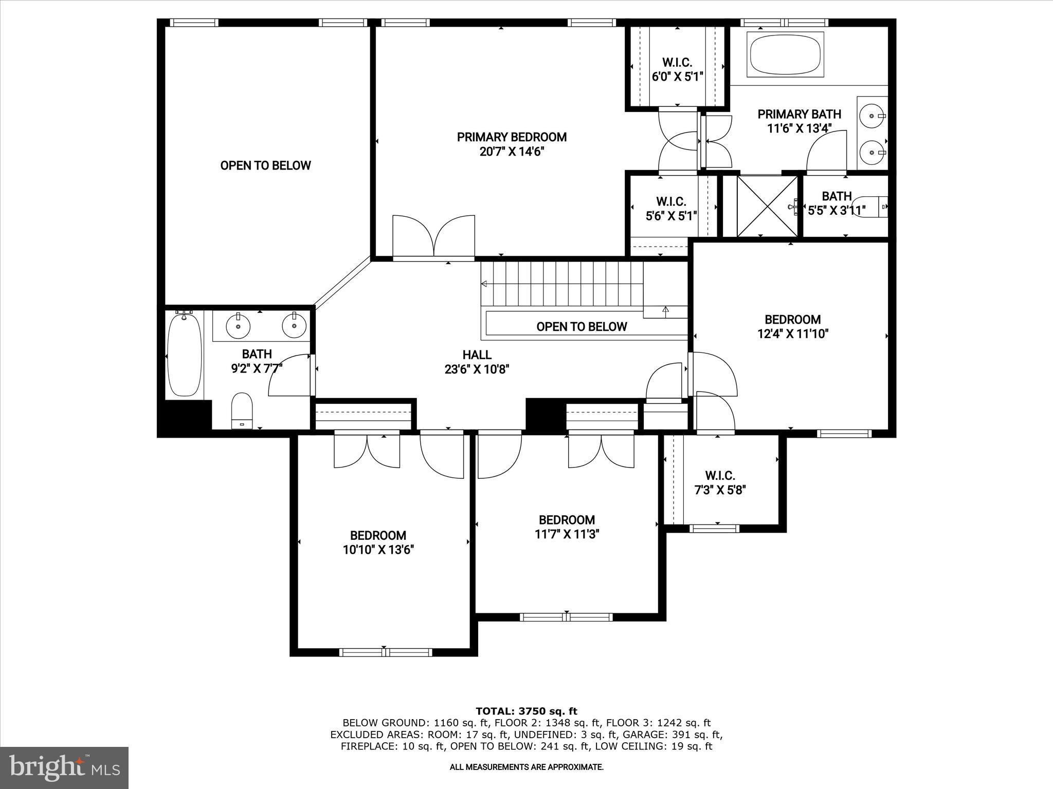 RIVER HILL - Residential