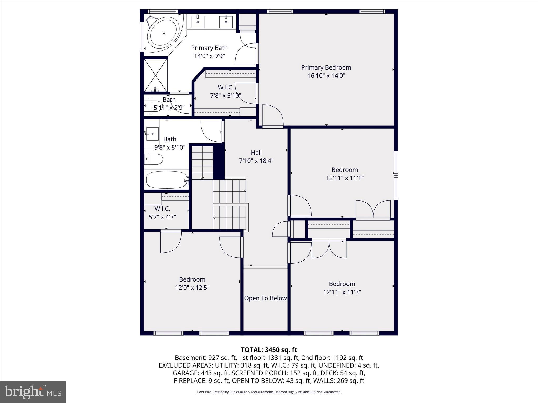 CREEKSIDE PARK - Residential