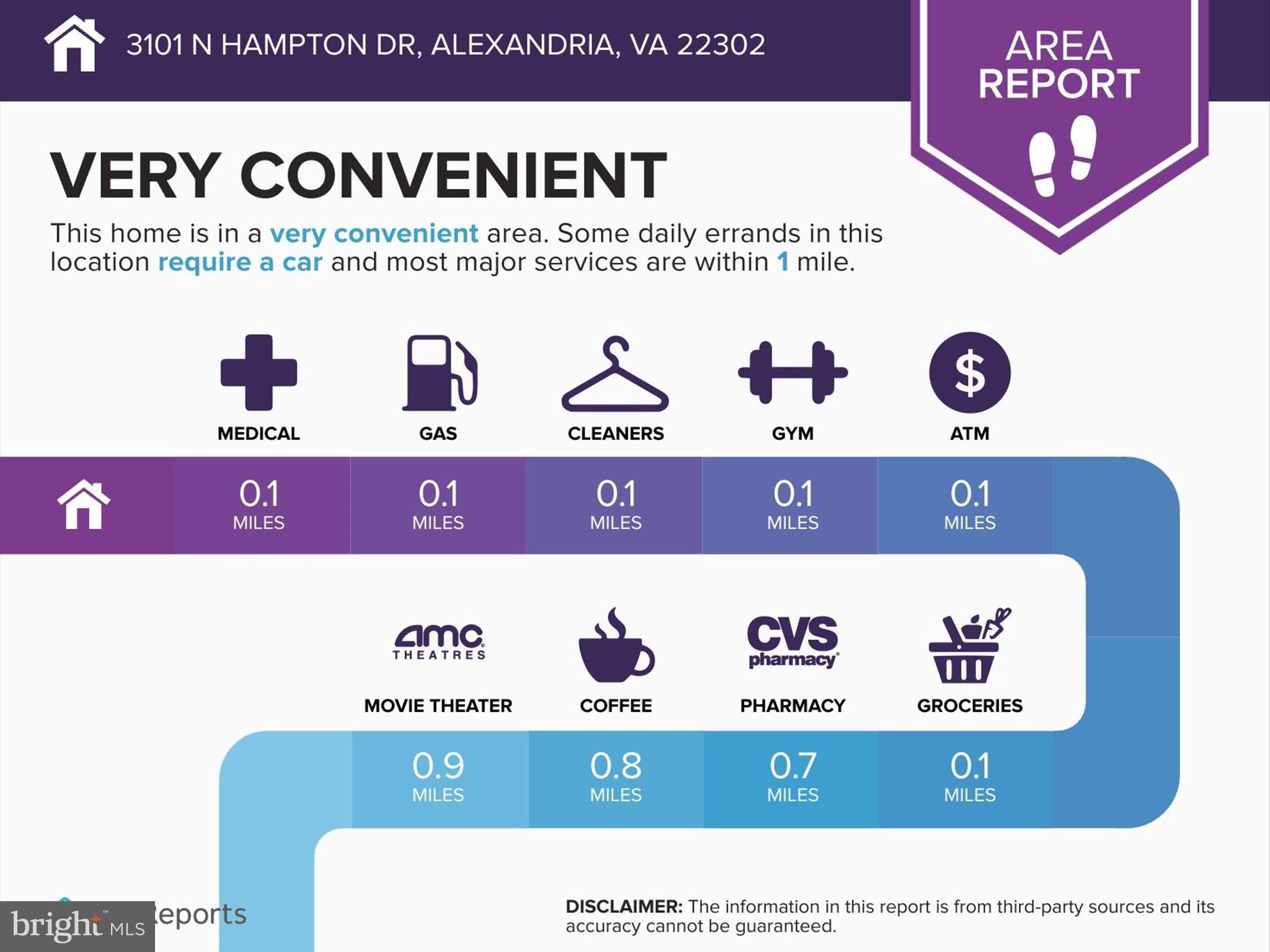 ALEXANDRIA - Residential Lease