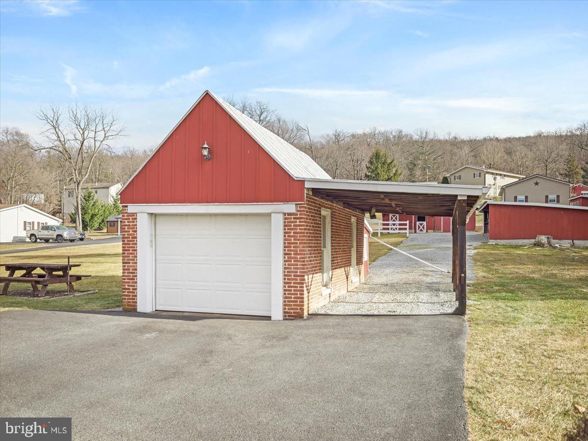 QUINCY TWP - Residential