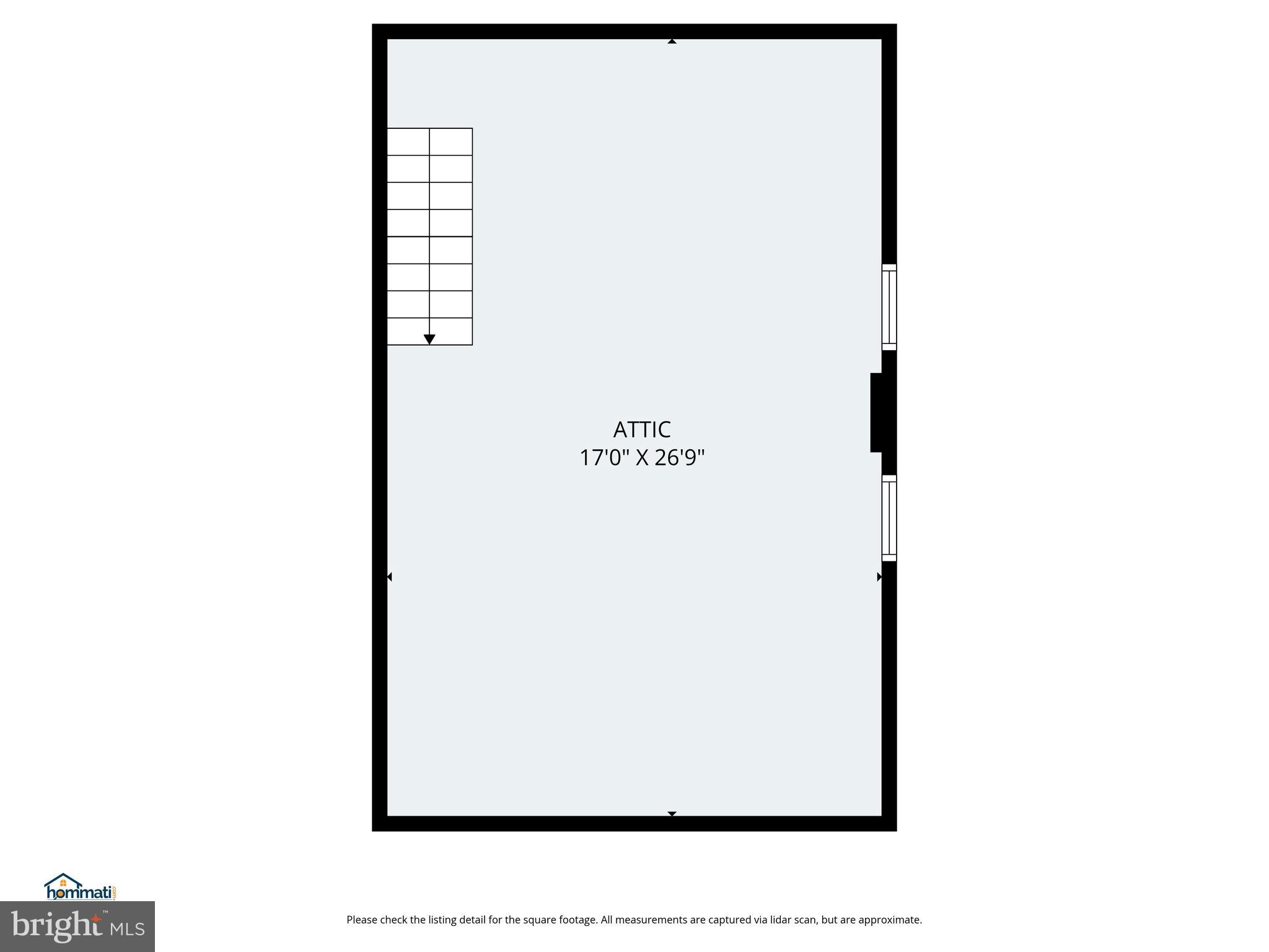 NONE AVAILABLE - Residential Income