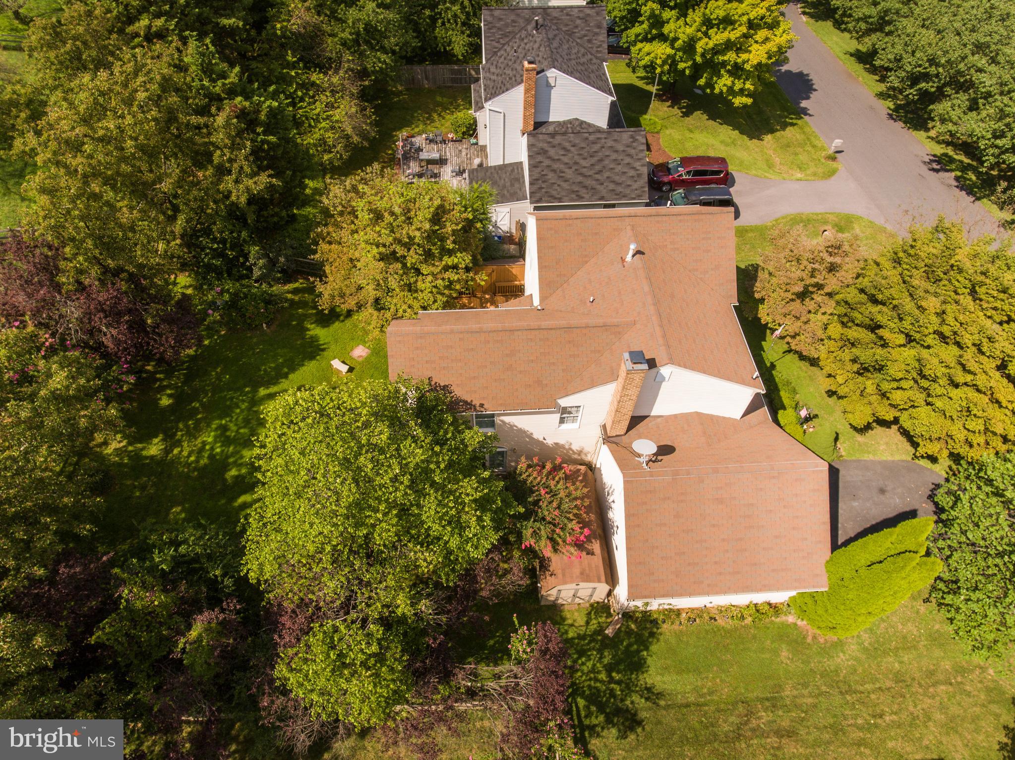 SWEEPSTAKES - Residential