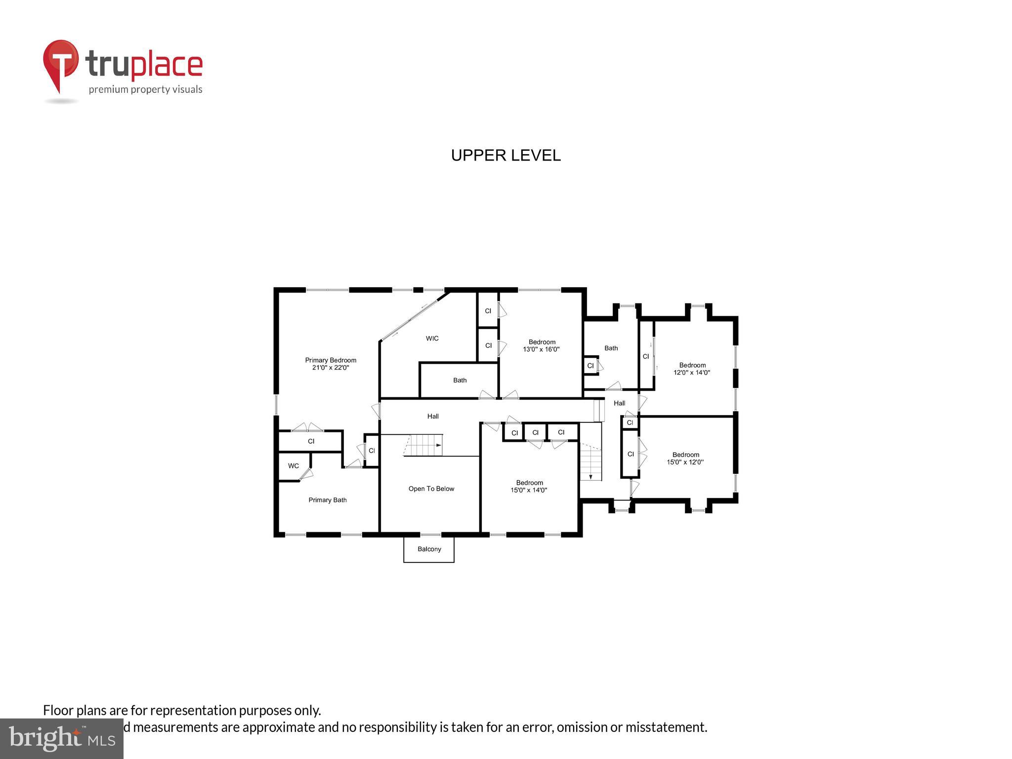 RIVER OAKS FARM - Residential Lease