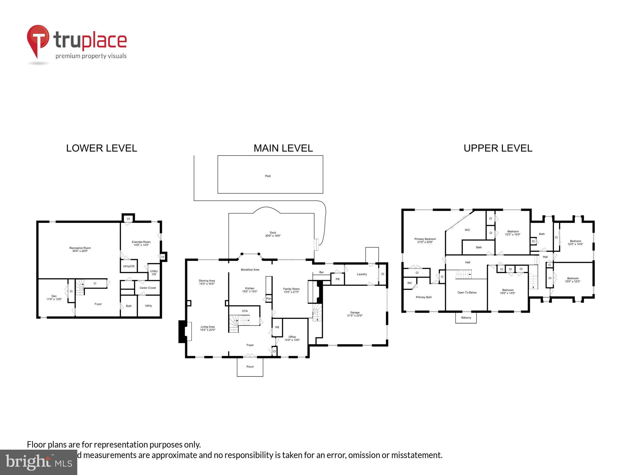 RIVER OAKS FARM - Residential Lease