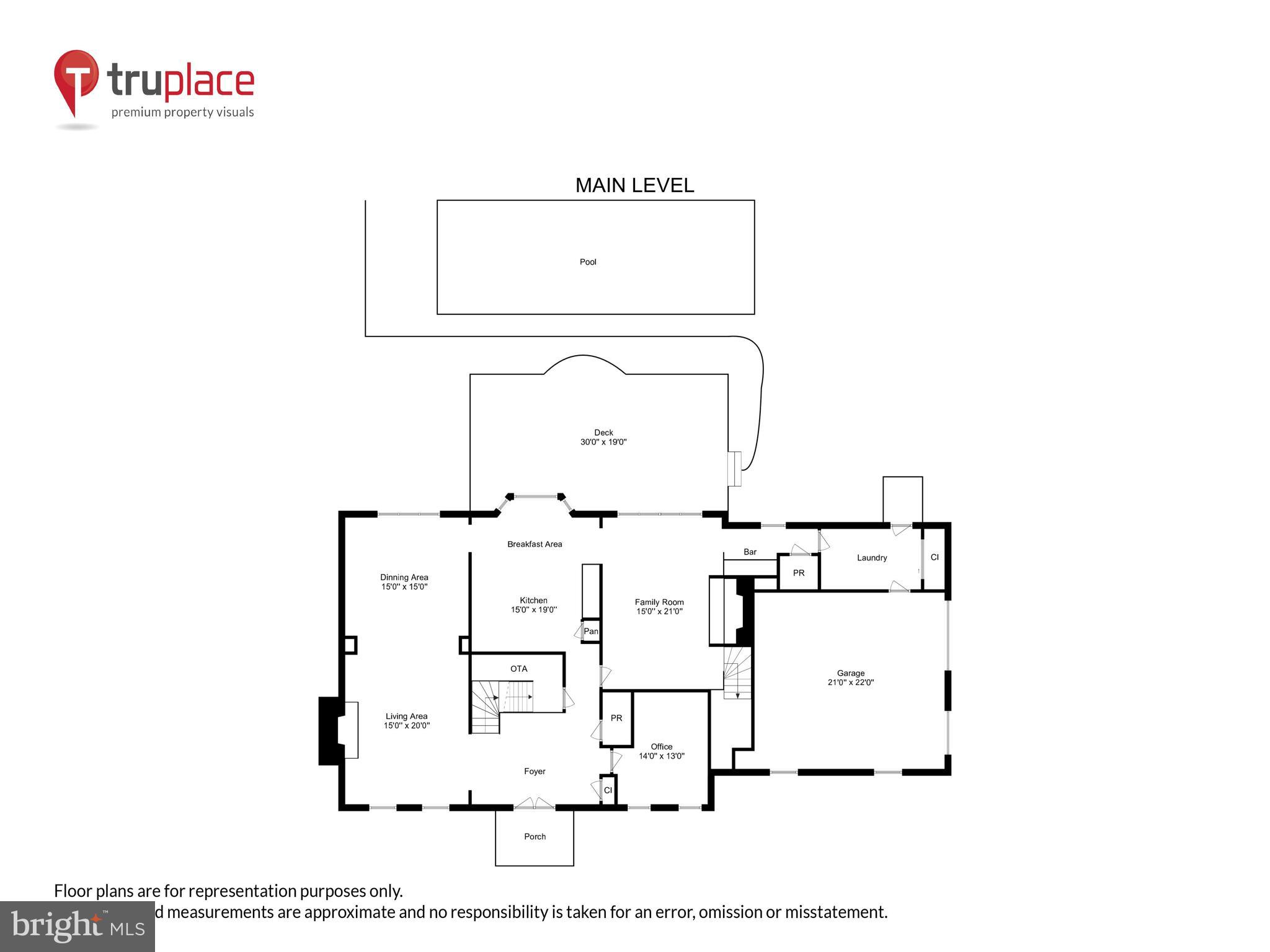 RIVER OAKS FARM - Residential Lease