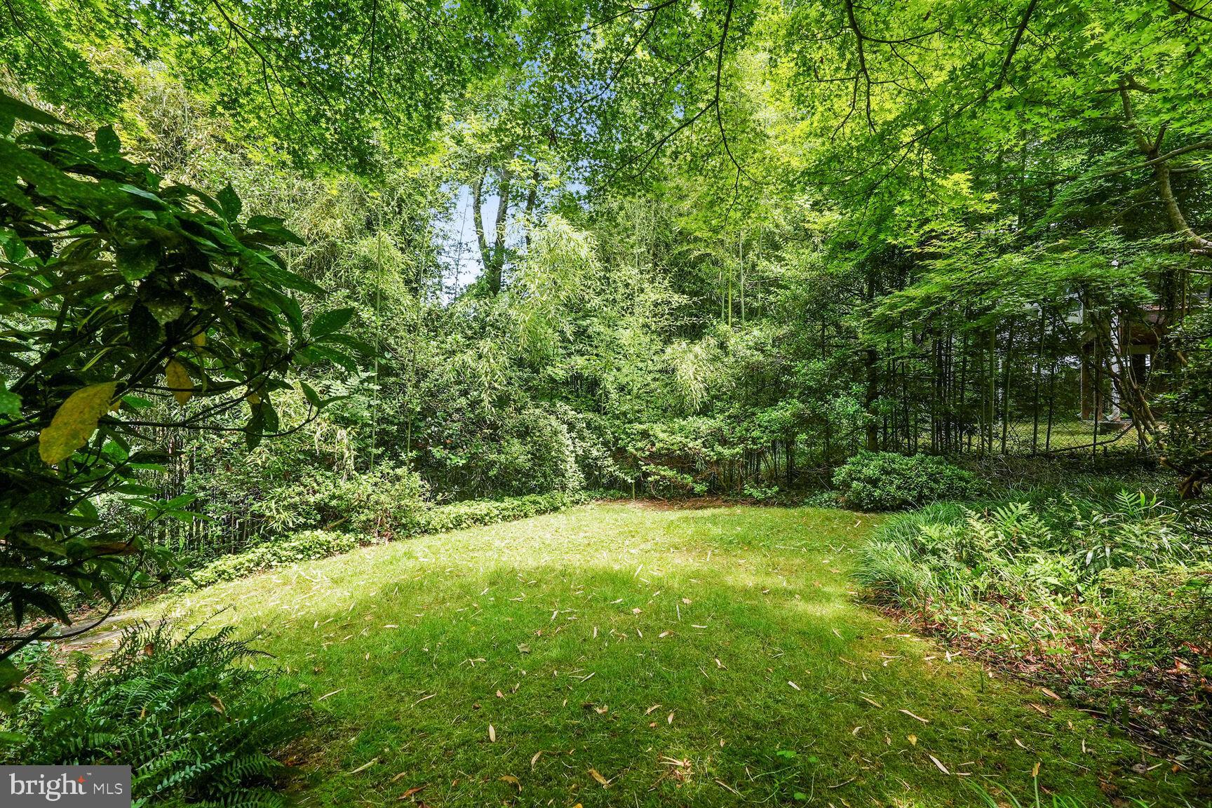 KENWOOD PARK - Residential