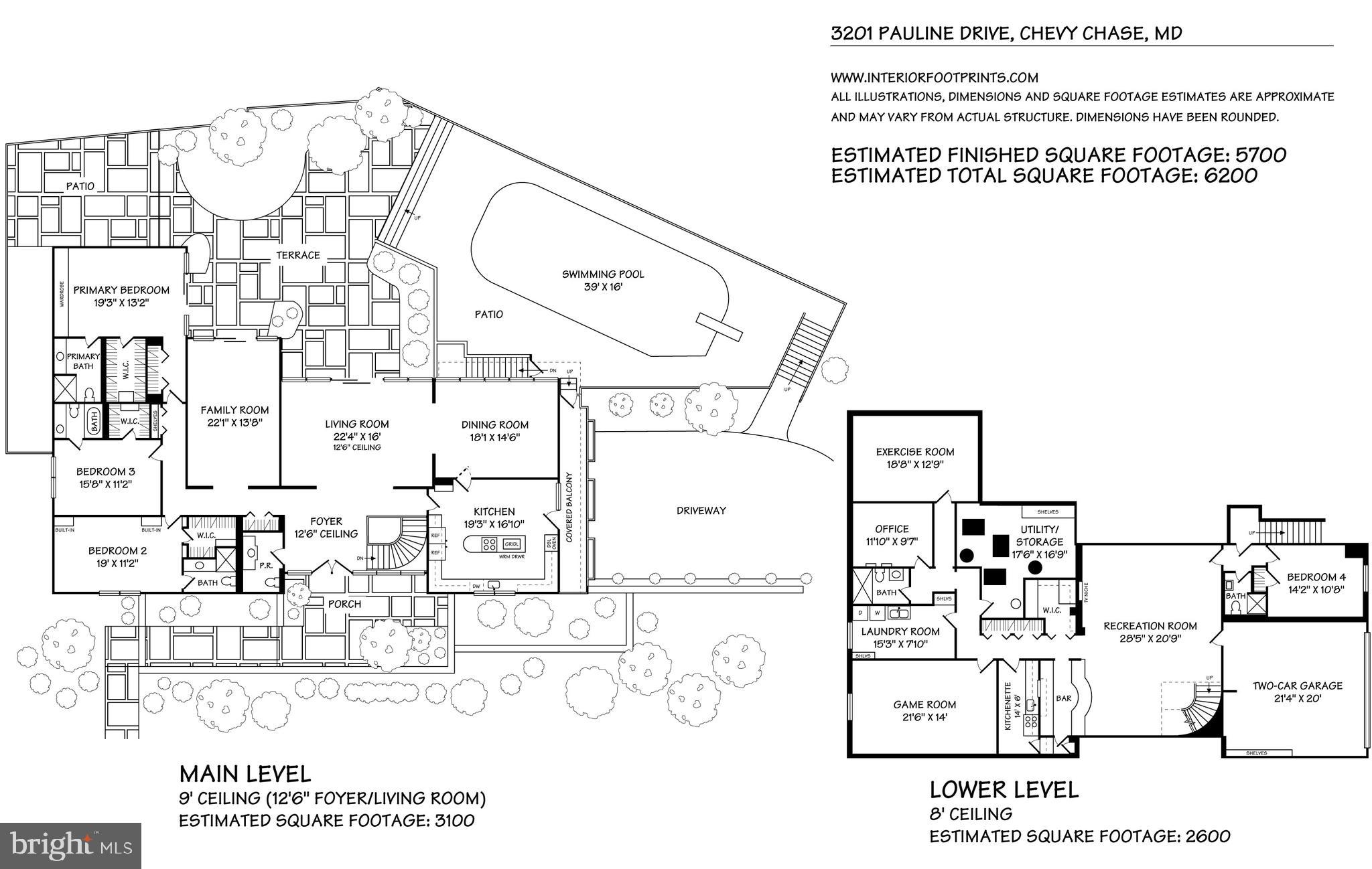 CHEVY CHASE - Residential