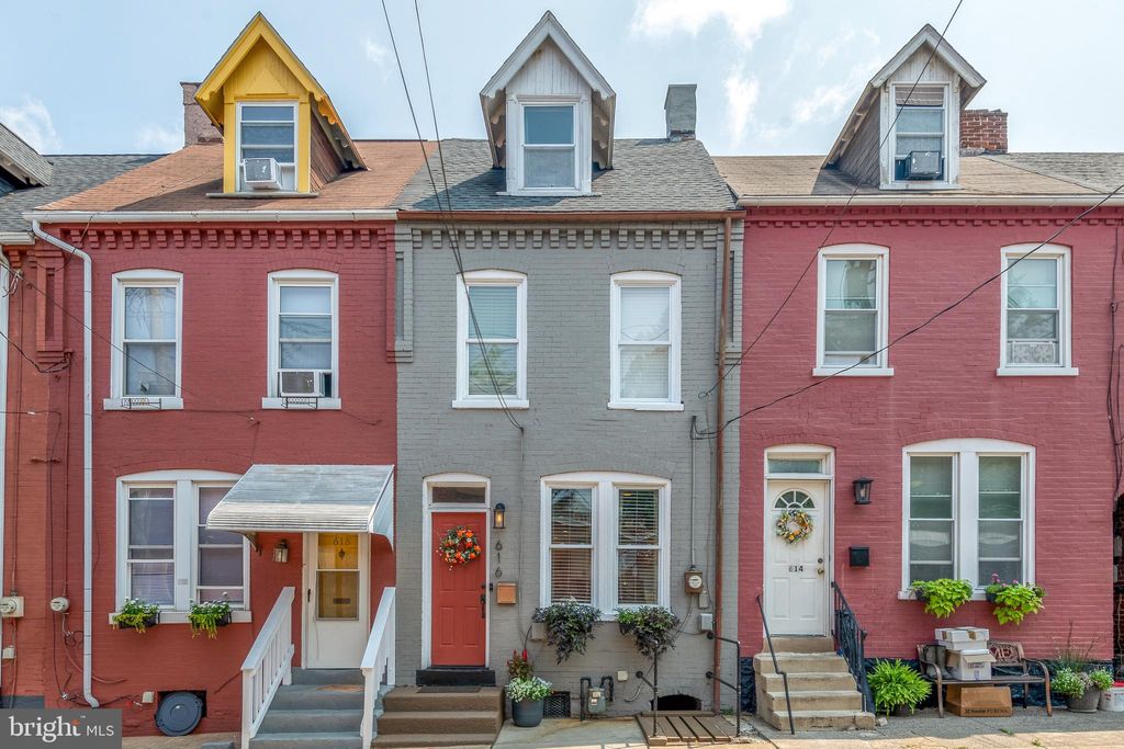 Photo of 616 N Jefferson Street, LANCASTER, PA 17602 (MLS # PALA2055570)