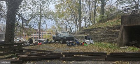 Vacant Land For Sale - 1140 Jonestown Road<br/> HARRISBURG, PA 17103