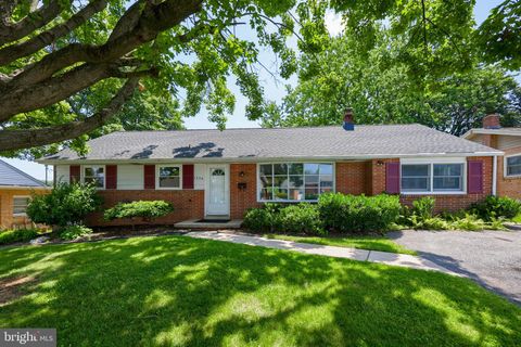 Photo of 1754 Heritage Avenue, LANCASTER, PA 17603 (MLS # PALA2074428)