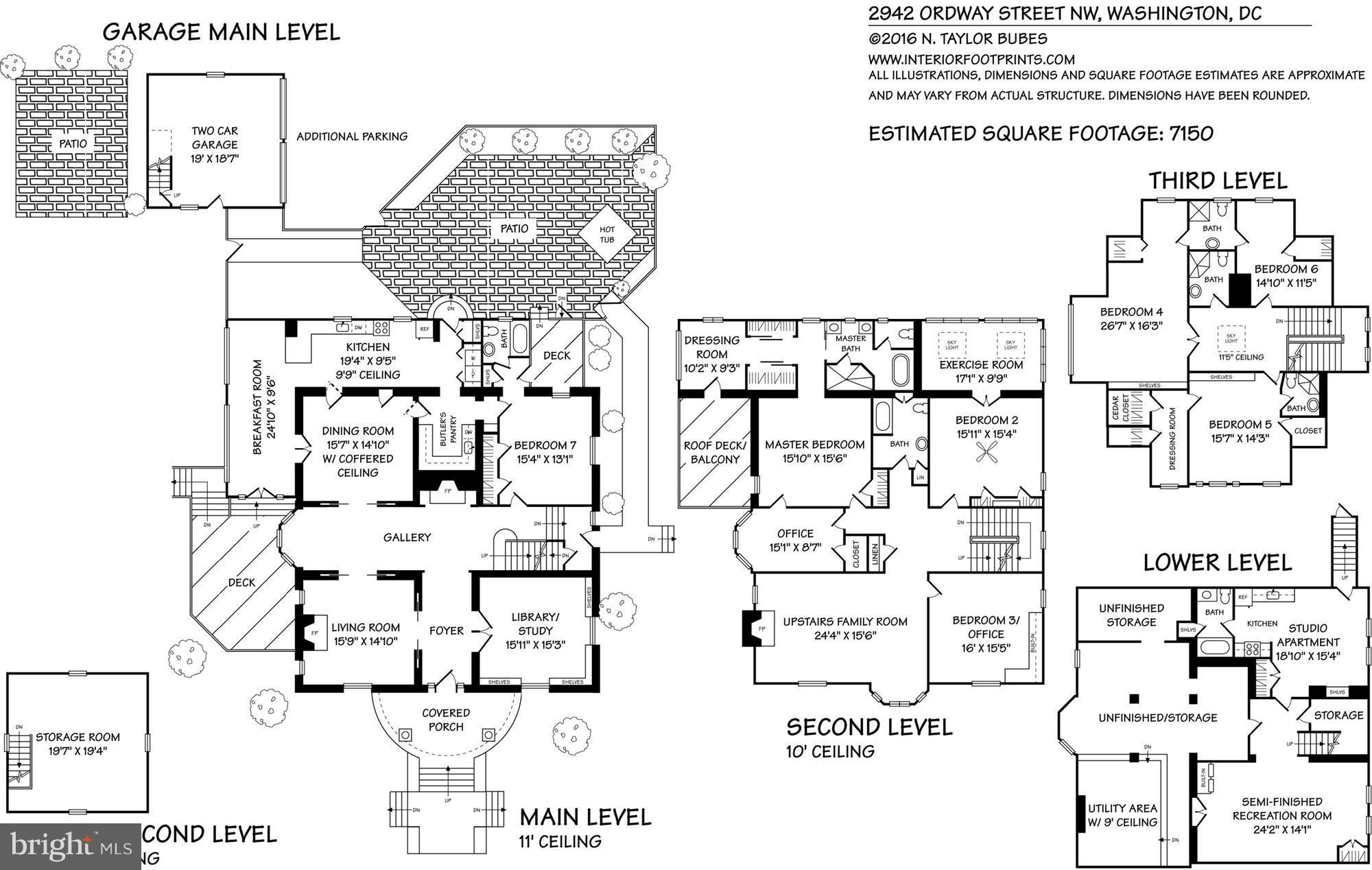 CLEVELAND PARK - Residential