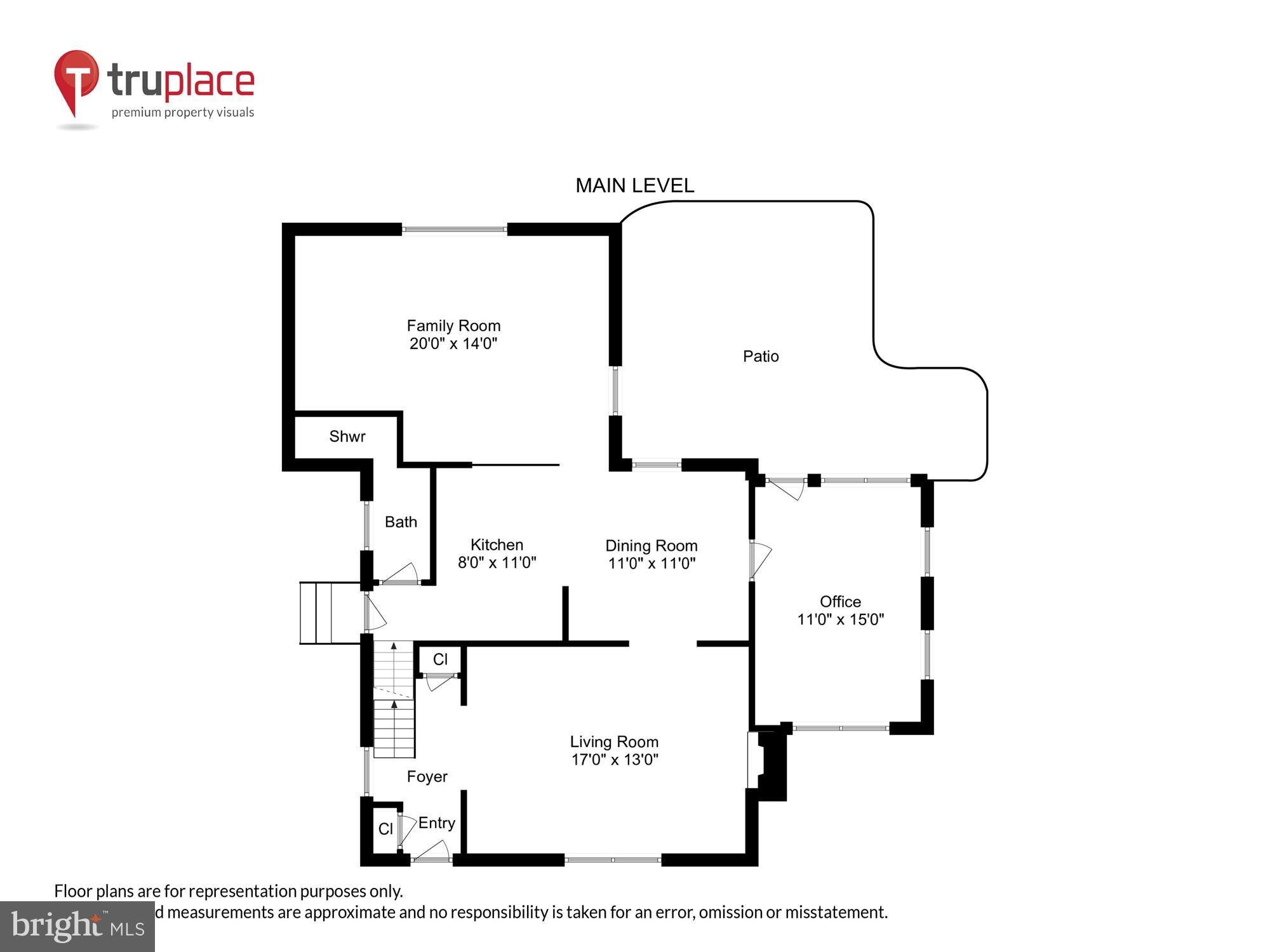 HENDRY ESTATES - Residential