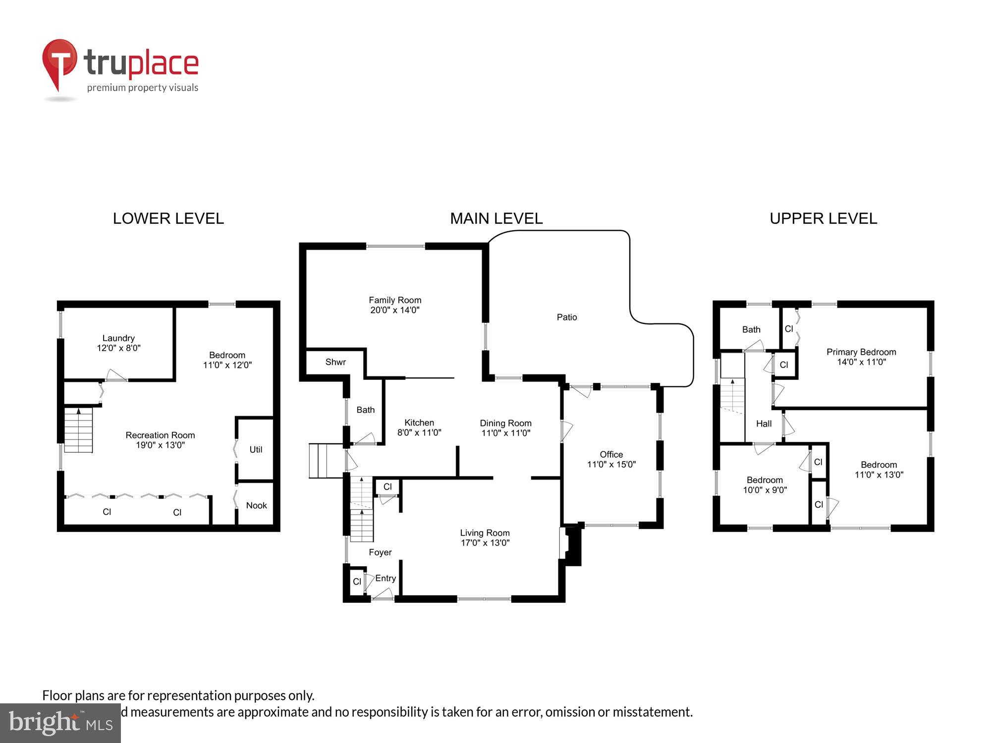 HENDRY ESTATES - Residential