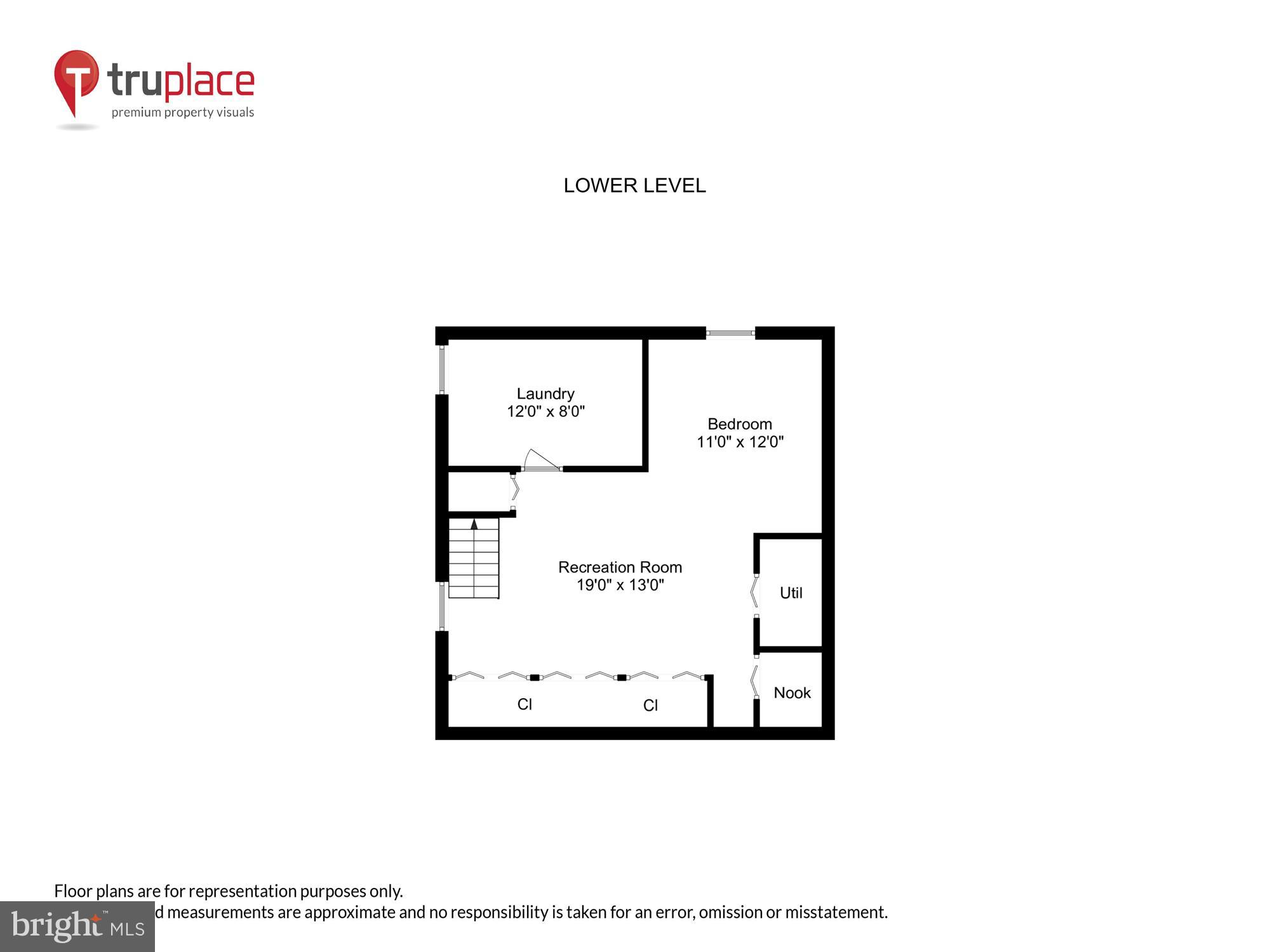 HENDRY ESTATES - Residential