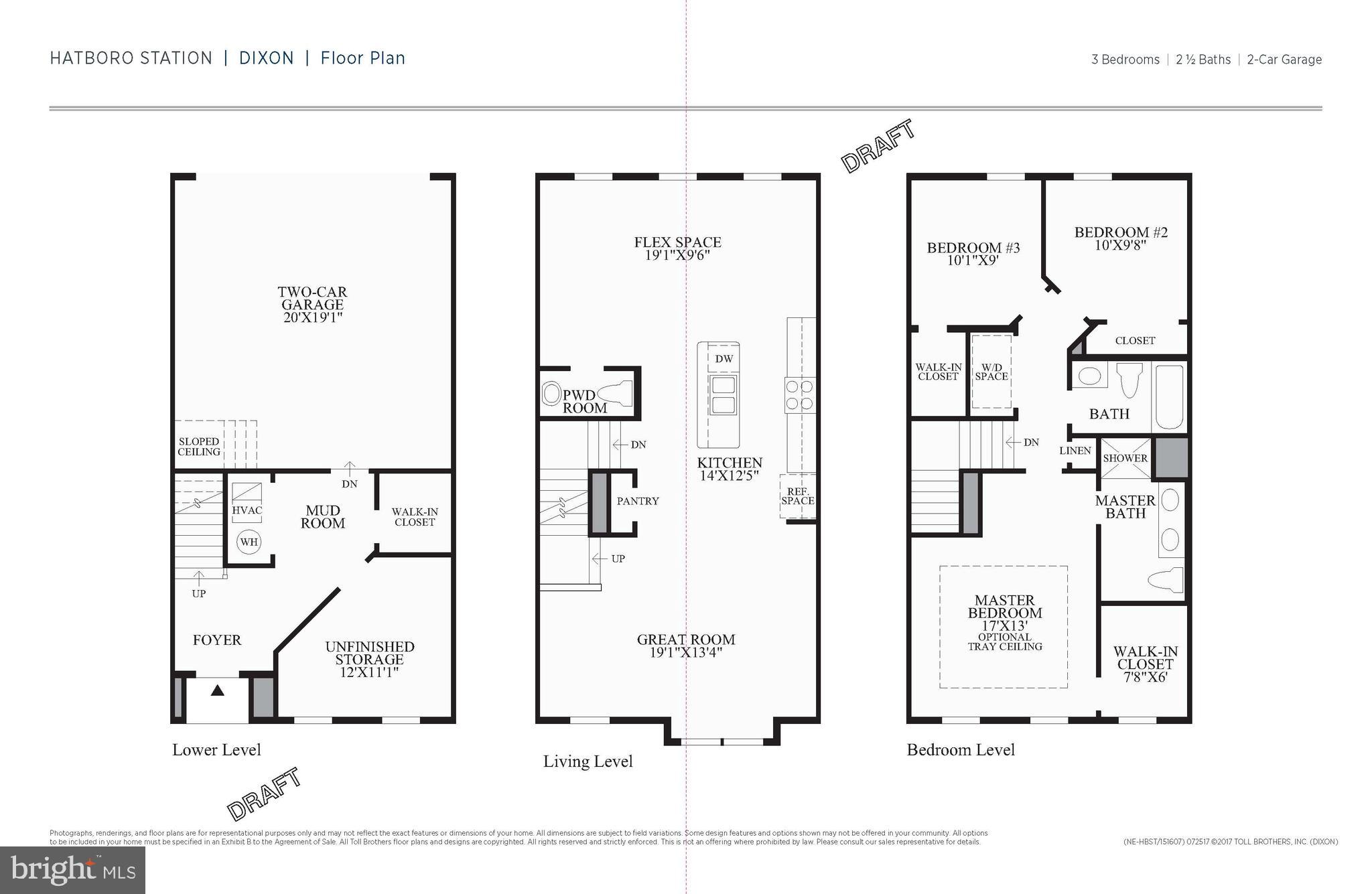 HATBORO STATION - Residential