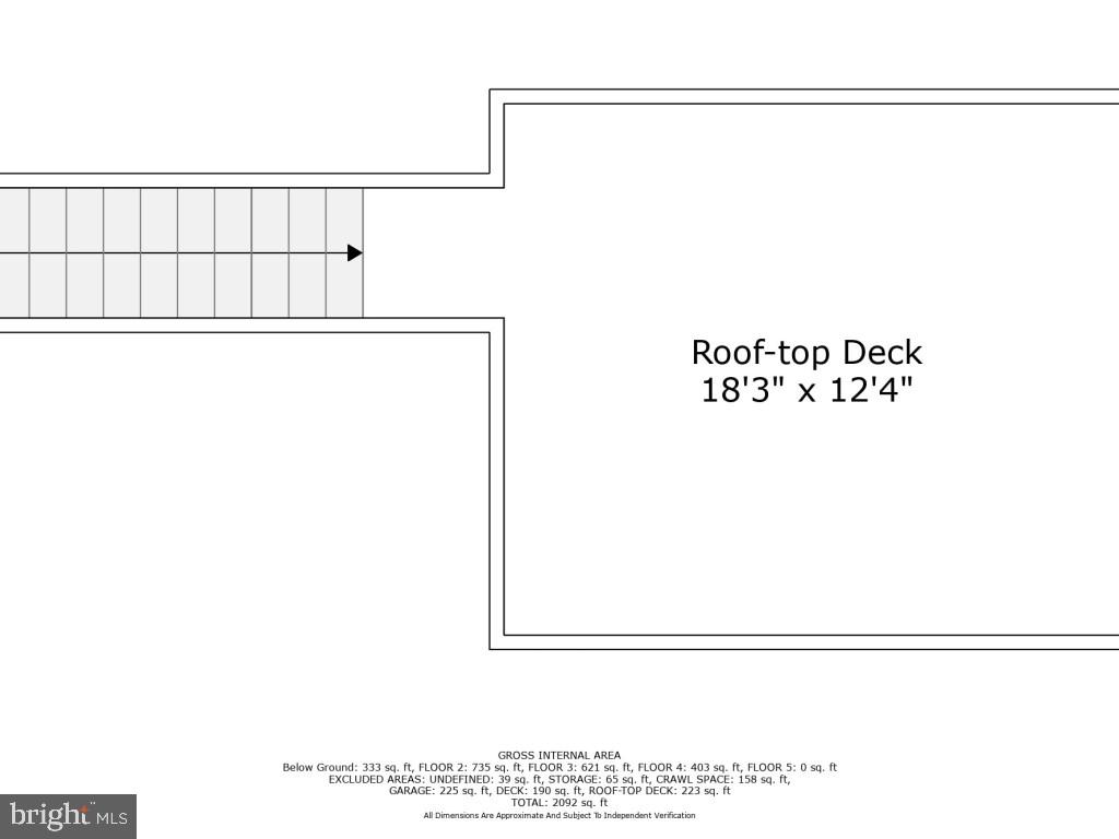 LOCUST POINT - Residential