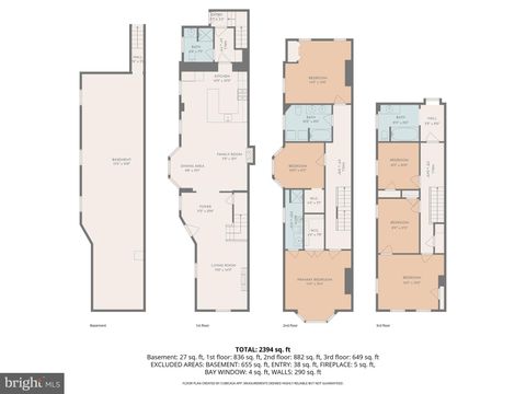 Tiny photo for 229 W Hansberry Street, PHILADELPHIA, PA 19144 (MLS # PAPH2608918)