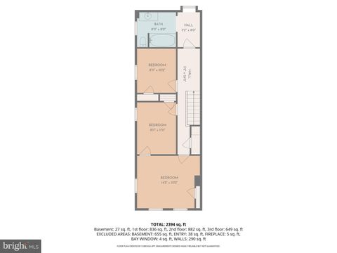 Tiny photo for 229 W Hansberry Street, PHILADELPHIA, PA 19144 (MLS # PAPH2608918)