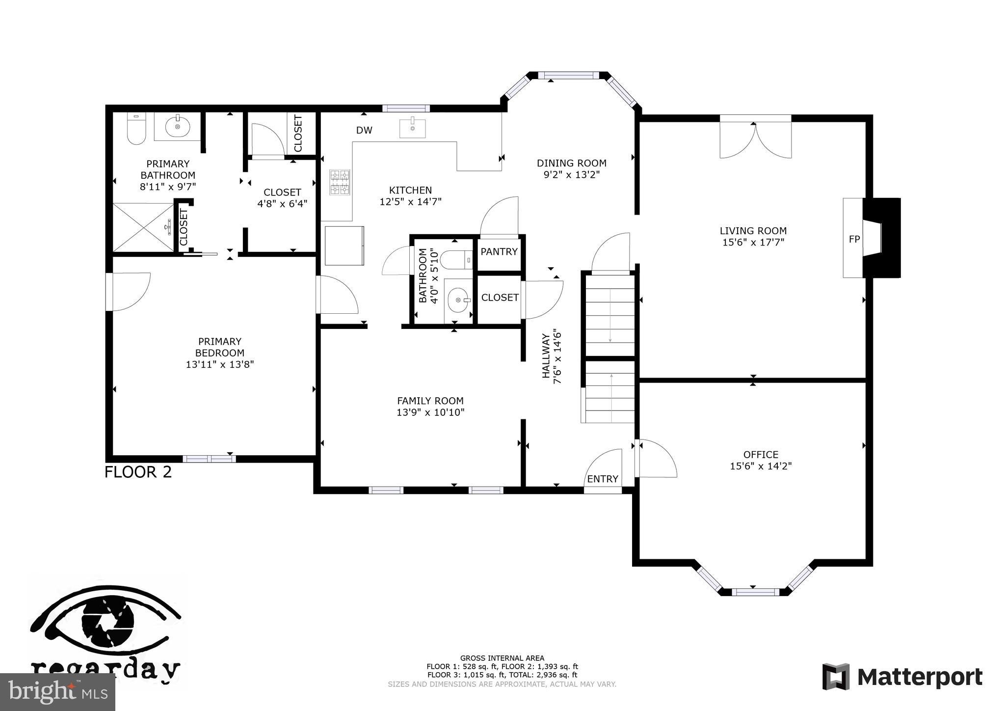 BEAUCLAIRE PLANTATION - Residential