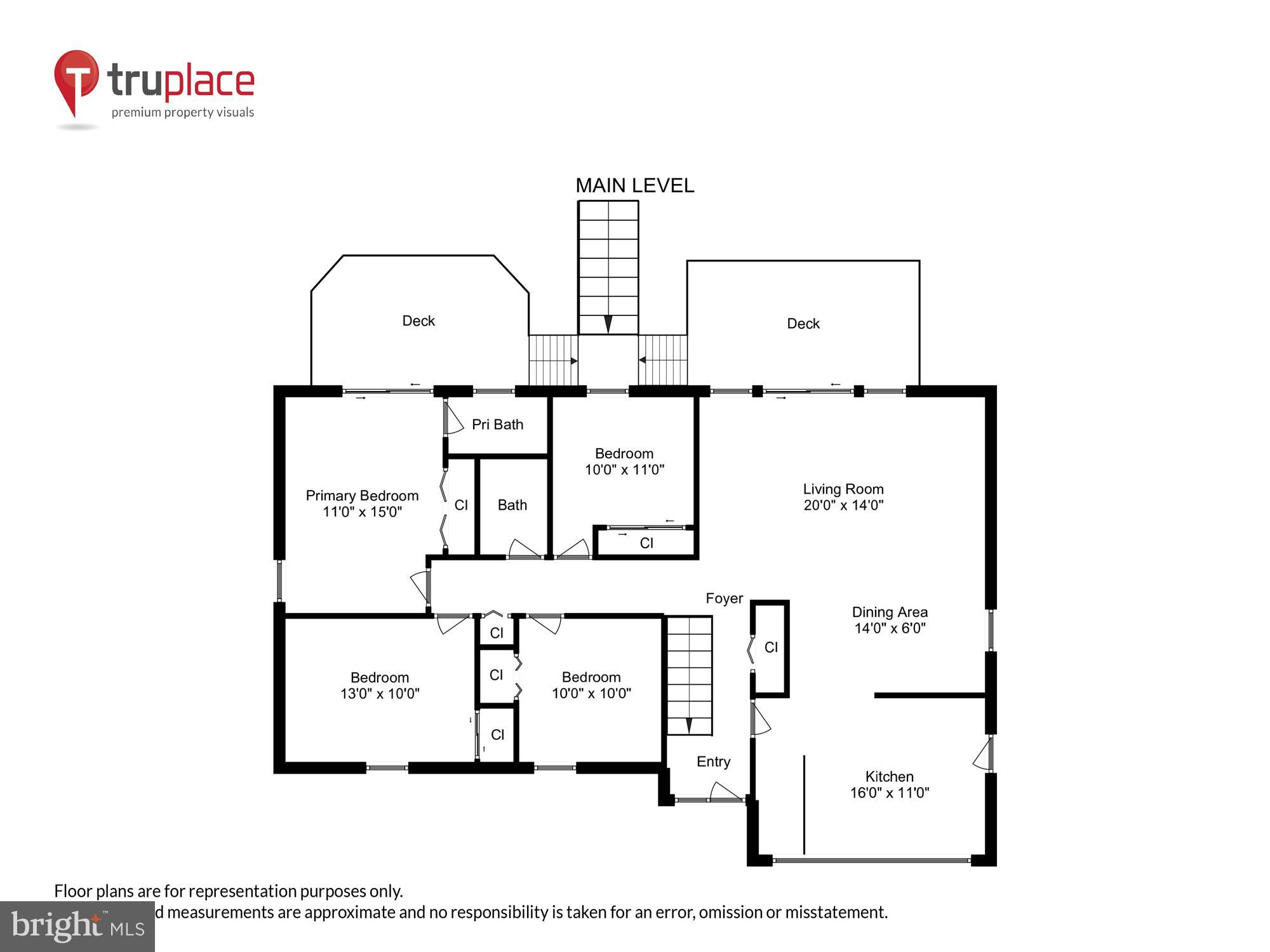 FAIRKNOLL - Residential