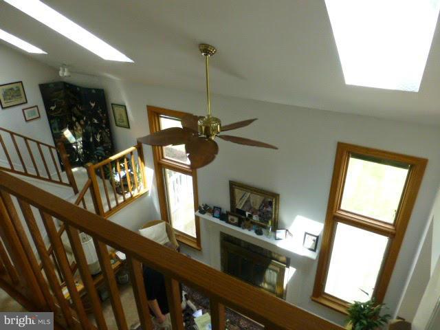 COUNTRYSIDE - Residential