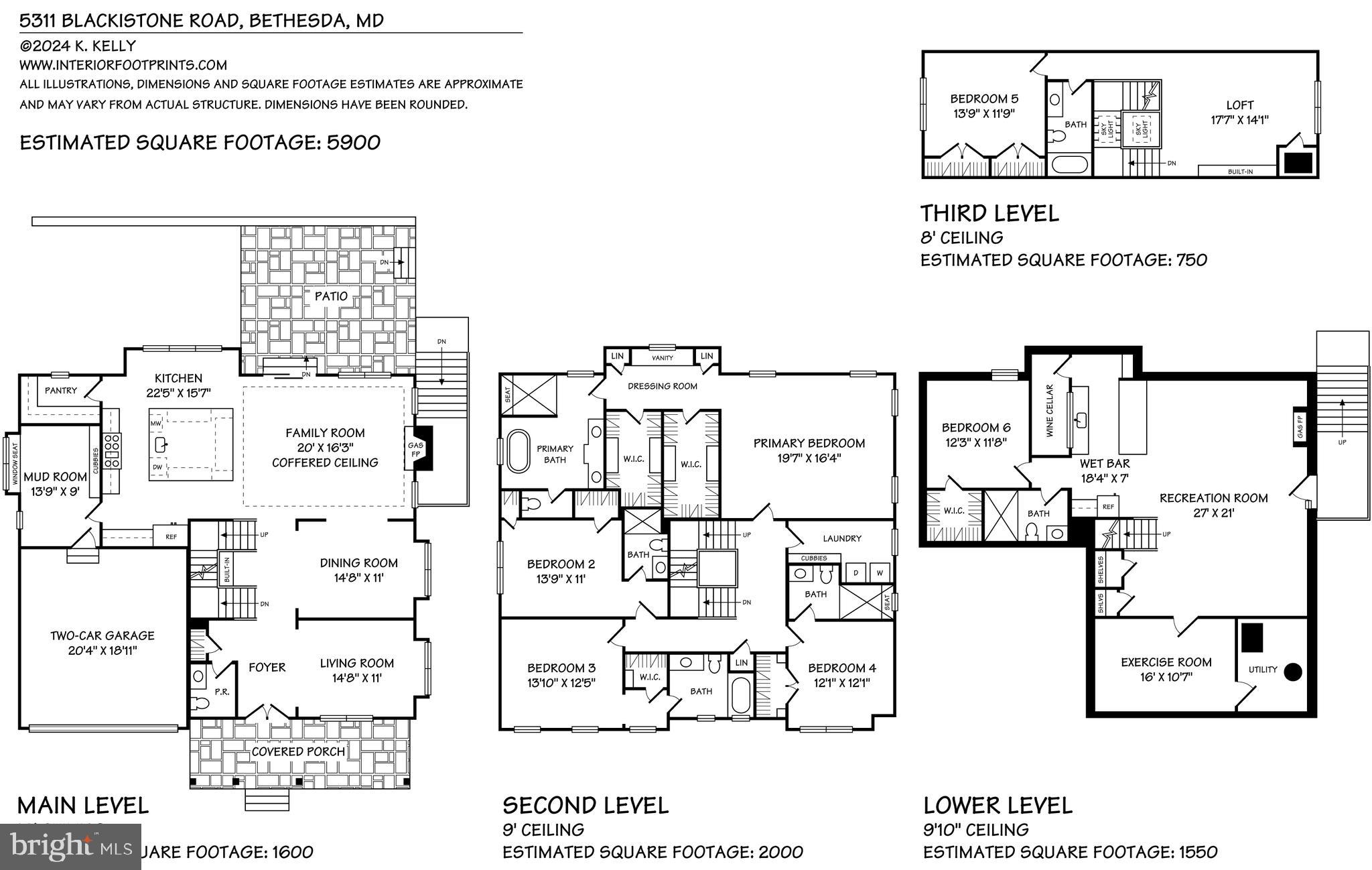 WESTMORELAND HILLS - Residential