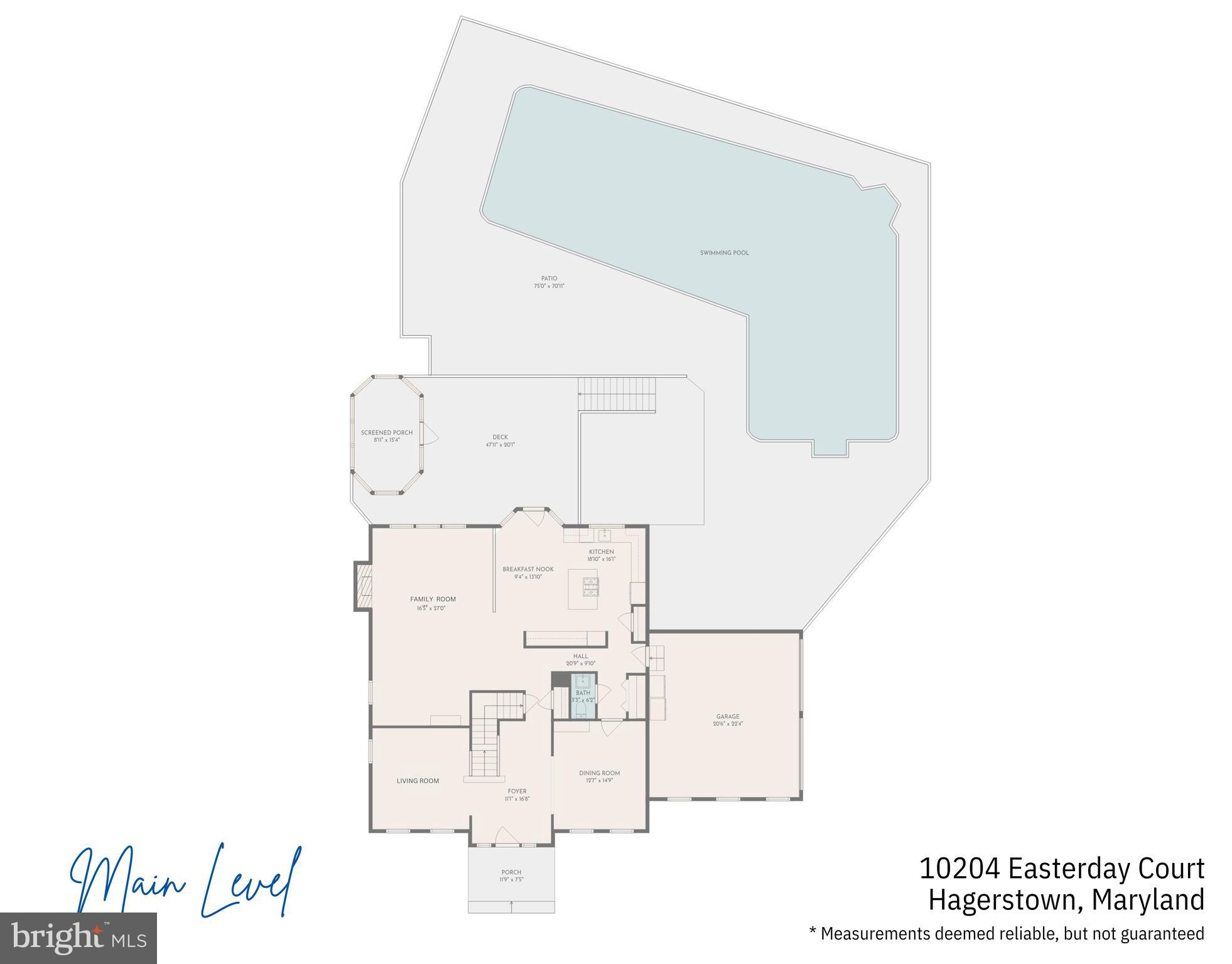 MT AETNA - Residential