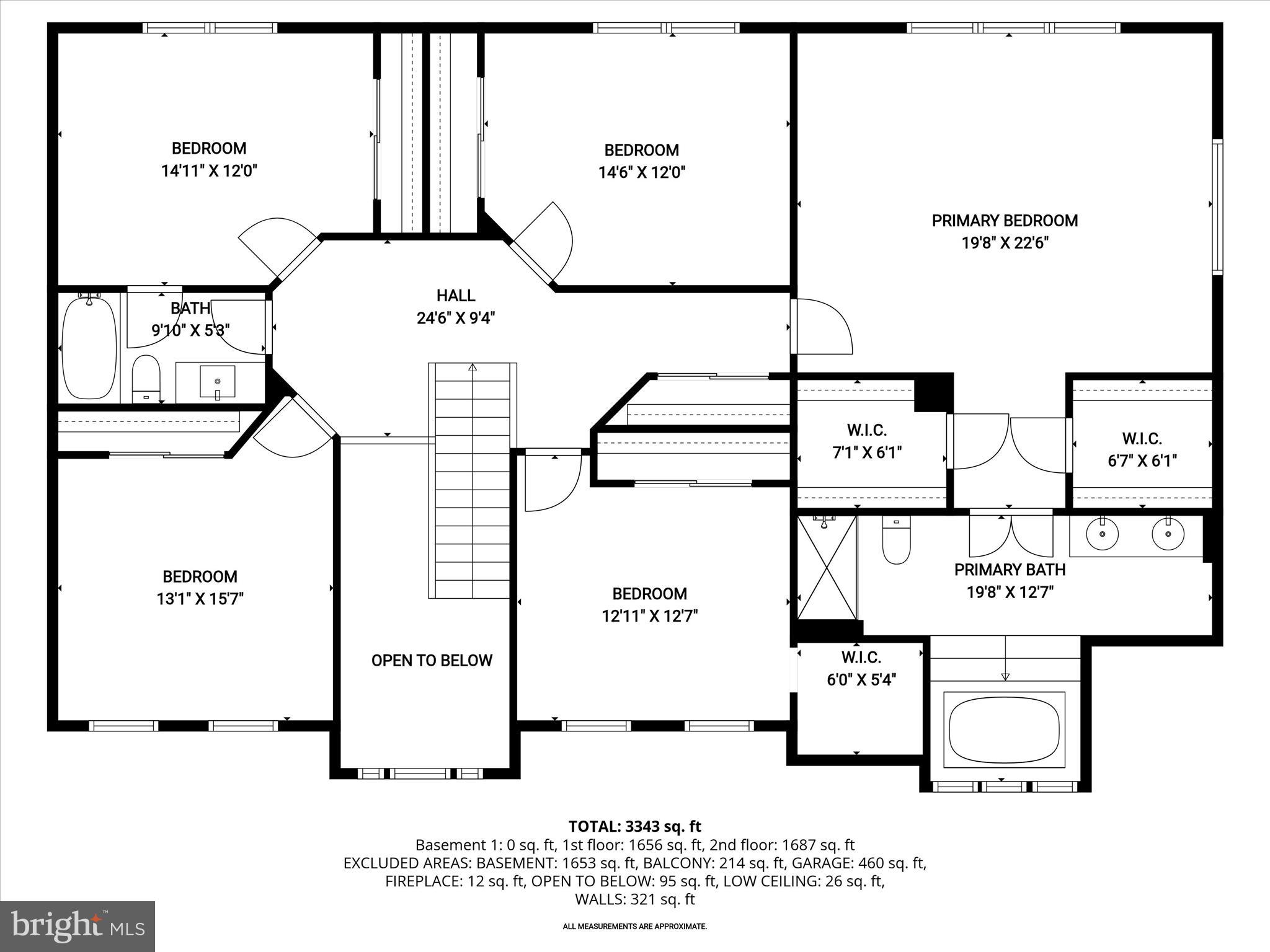 RIVER HILL - Residential
