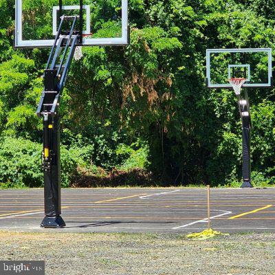 SYLVAN SHORES - Residential