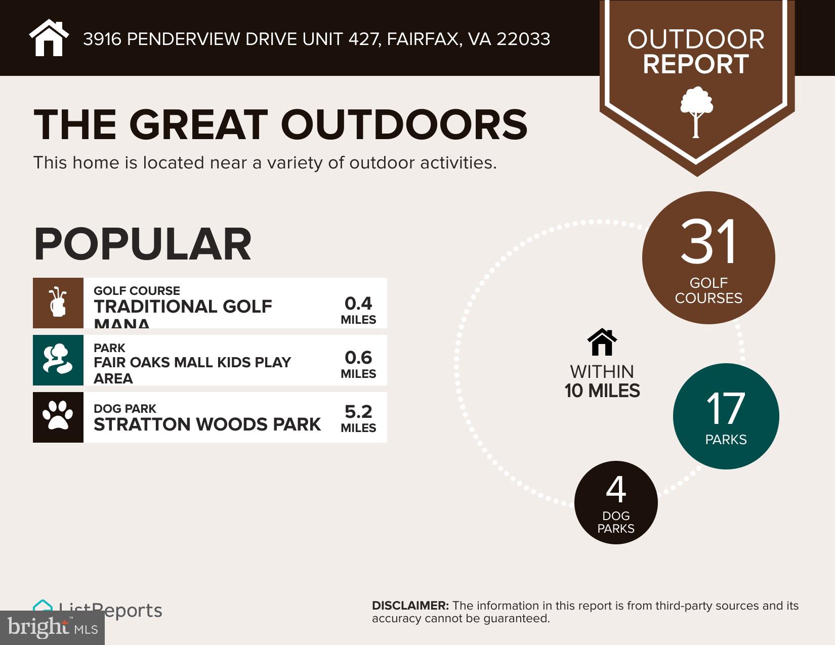 PENDERBROOK SQUARE CONDOMINIUMS - Residential