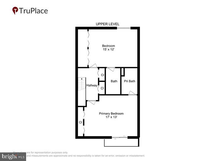 COPPERWOOD - Residential